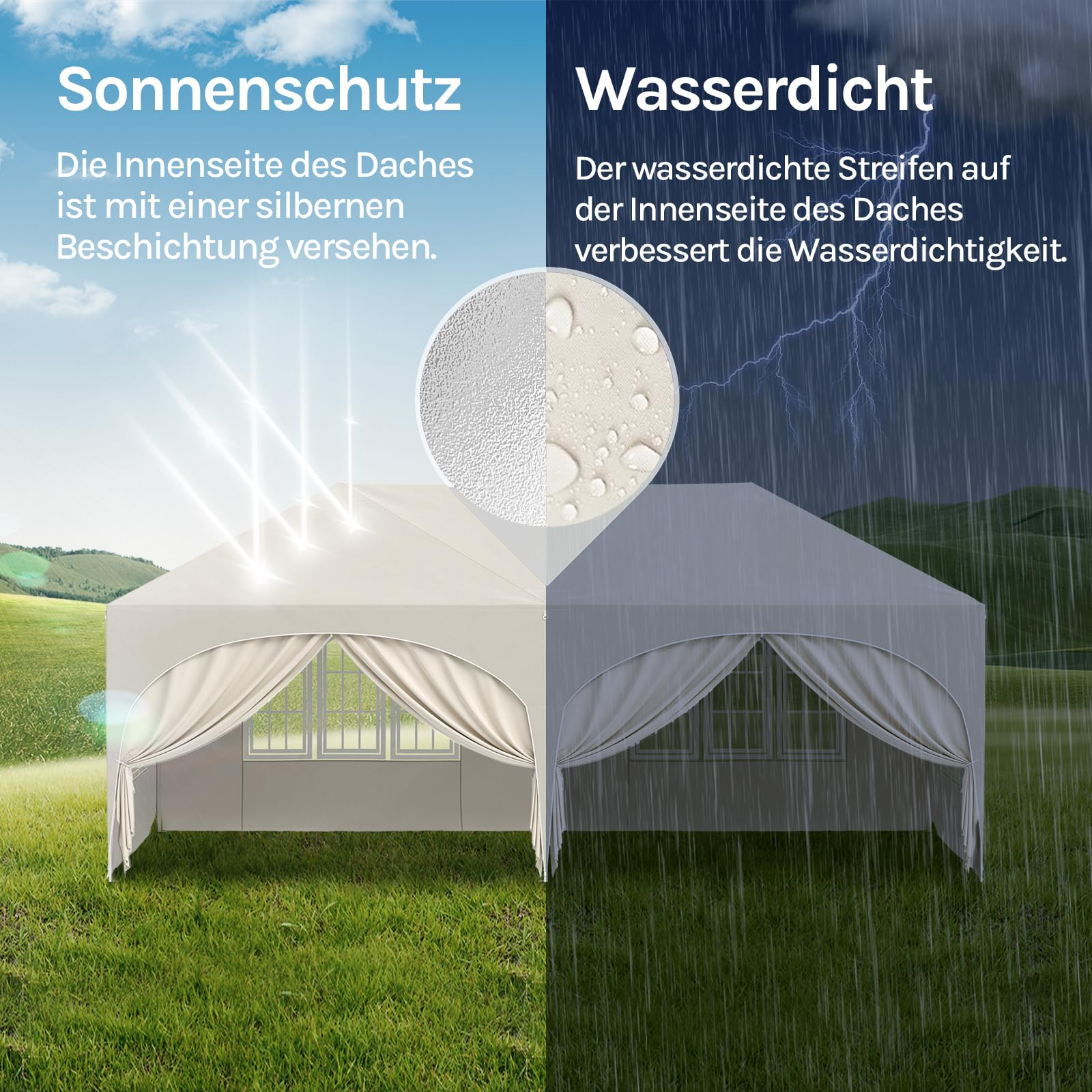 Vergleich eines Pavillons: Links Sonnenschutz bei Sonnenschein, rechts Wasserdichtigkeit bei Regen.