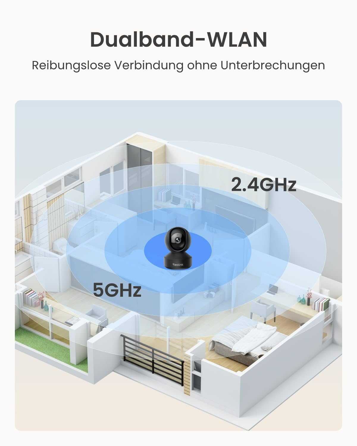 Una telecamera di sicurezza in una casa con cerchi blu per il Wi-Fi a 2.4GHz e 5GHz.