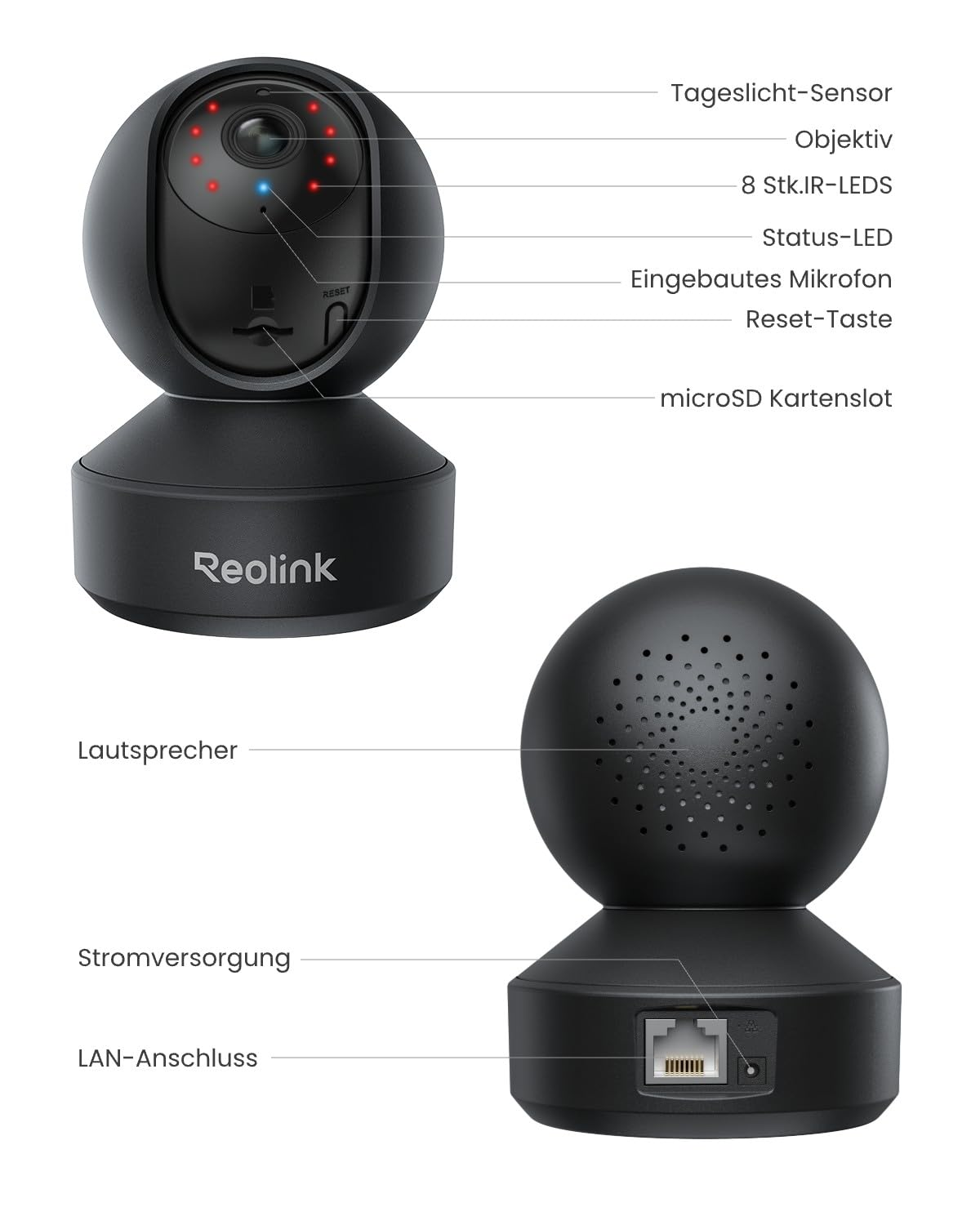 Diagramma di una telecamera di sicurezza Reolink nera con parti etichettate come obiettivo, LED e porte.