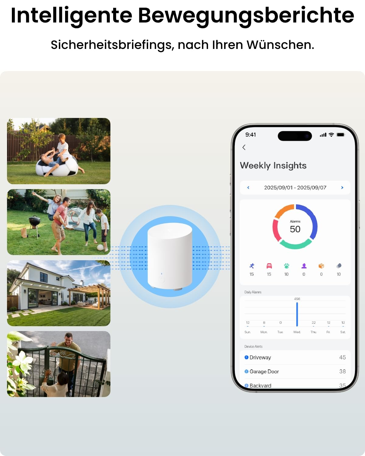 Report di movimento intelligenti con app e scene esterne.