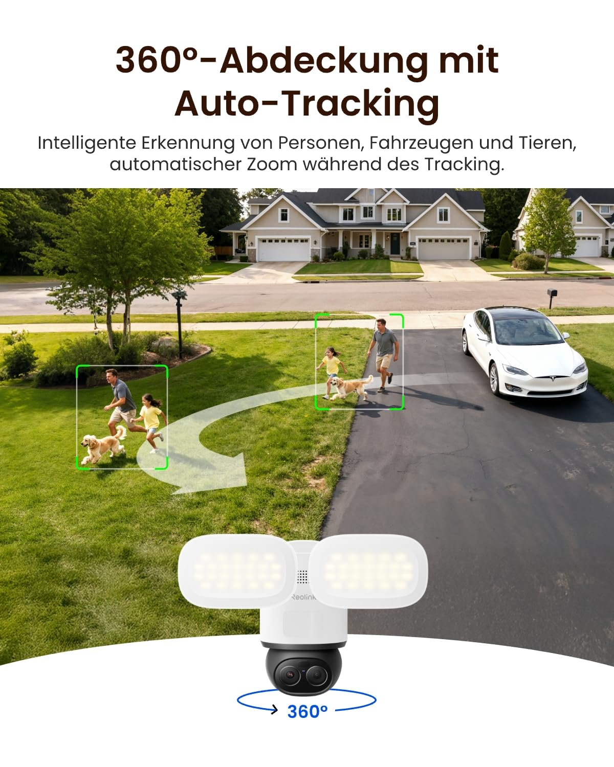 Telecamera di sicurezza con tracciamento automatico a 360 gradi segue persone, animali e un'auto.
