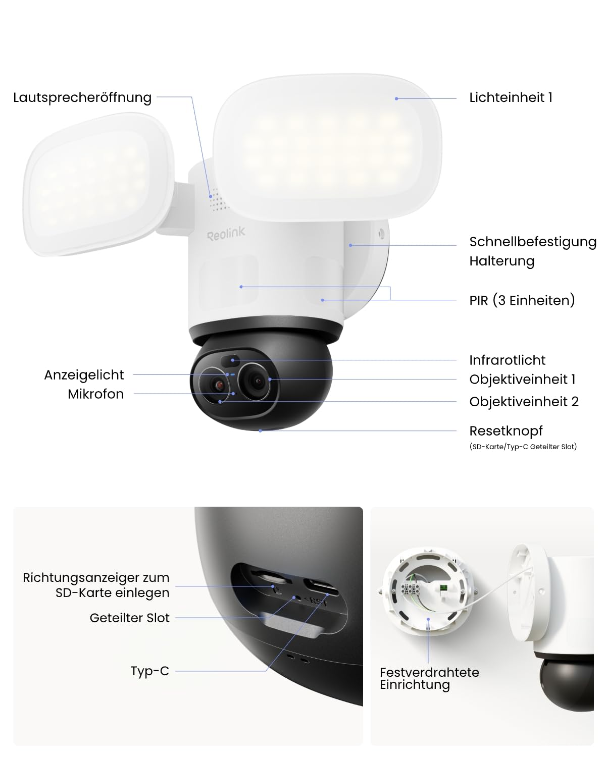 Diagramma di una telecamera di sicurezza bianca con due luci, due lenti ed etichette in tedesco.