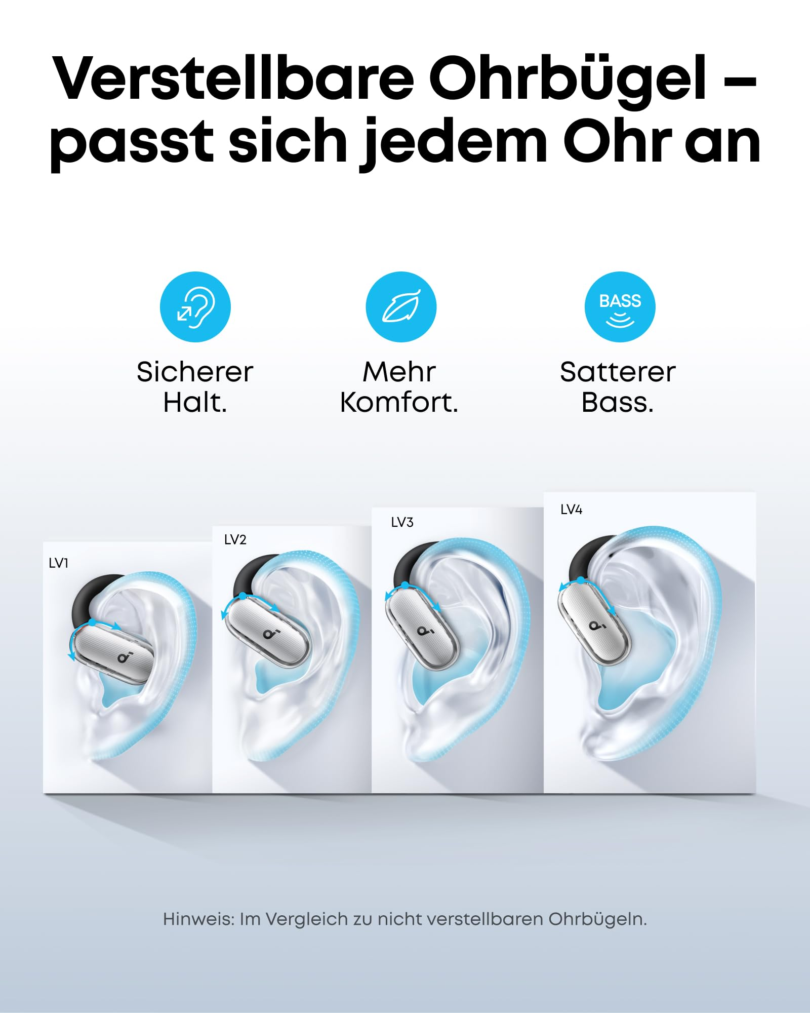 Grafik zeigt verstellbare Ohrbügel für sicheren Halt, Komfort und satten Bass mit vier verschiedenen Einstellungsstufen.