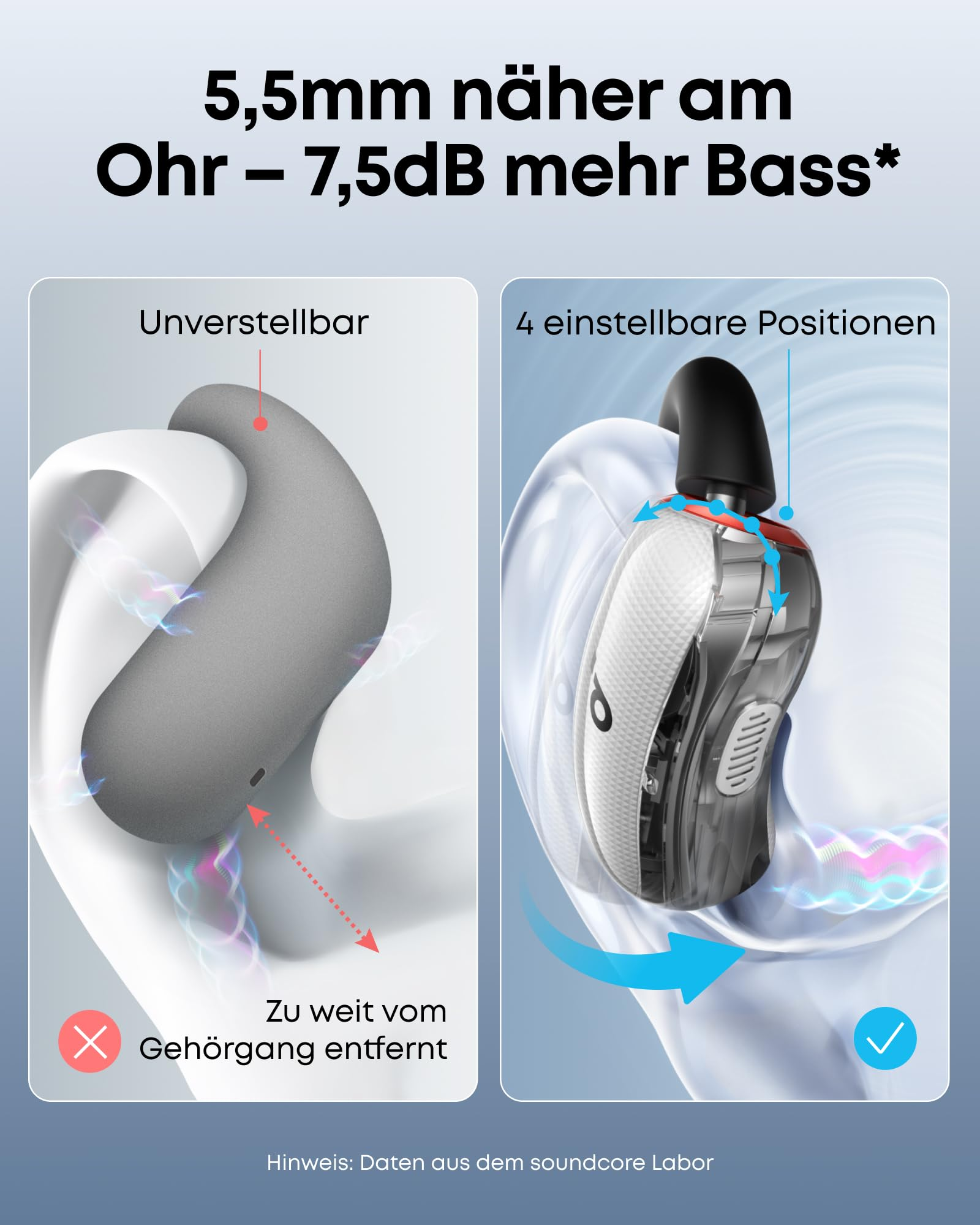Vergleich zweier Ohrhörer-Positionen im Ohr: unflexibel mit zu viel Abstand versus vier einstellbare Positionen mit mehr Bass.