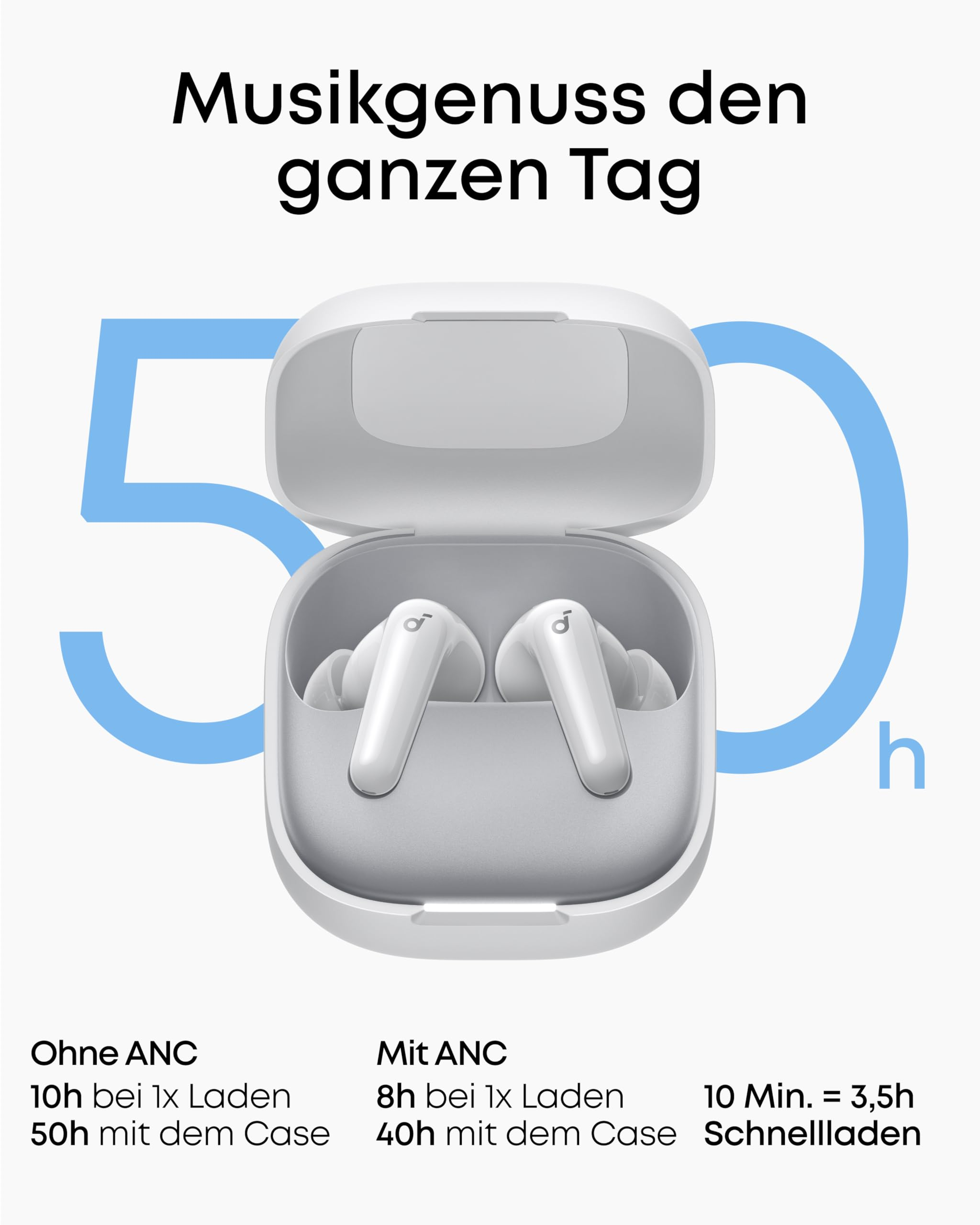 Écouteurs sans fil blancs dans leur boîtier de charge ouvert, avec du texte promotionnel sur la batterie.