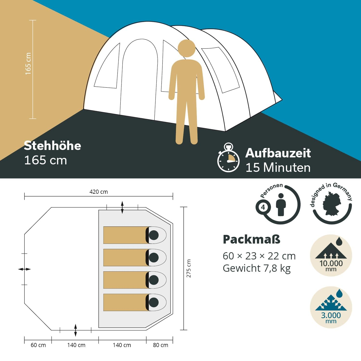 Disegno tecnico e dimensioni di una grande tenda con altezza di 165 cm, capacità per 4 persone e accessori.