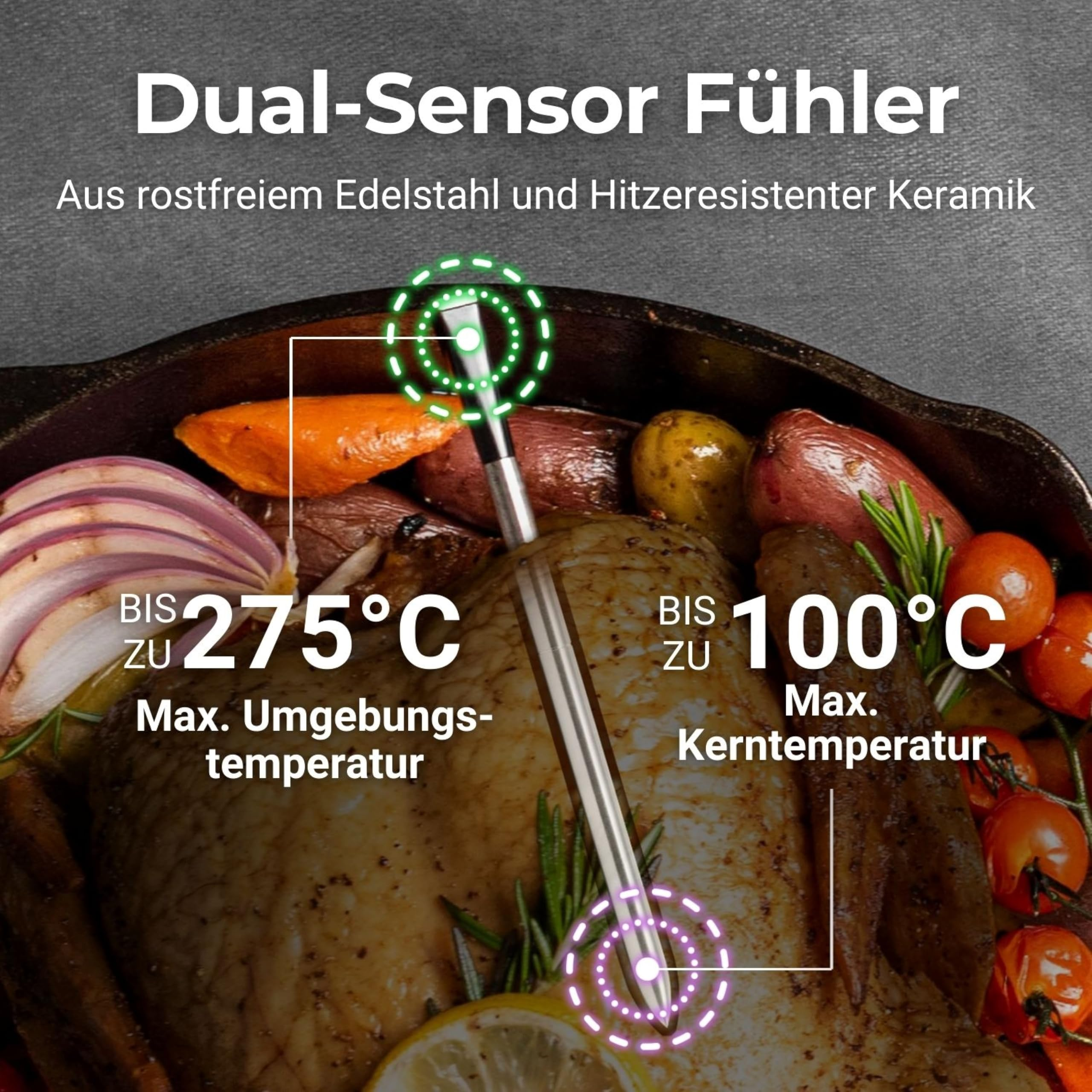 Fleischthermometer in Braten mit zwei Sensoren für max. 275 Grad Umgebung und 100 Grad Kerntemperatur.