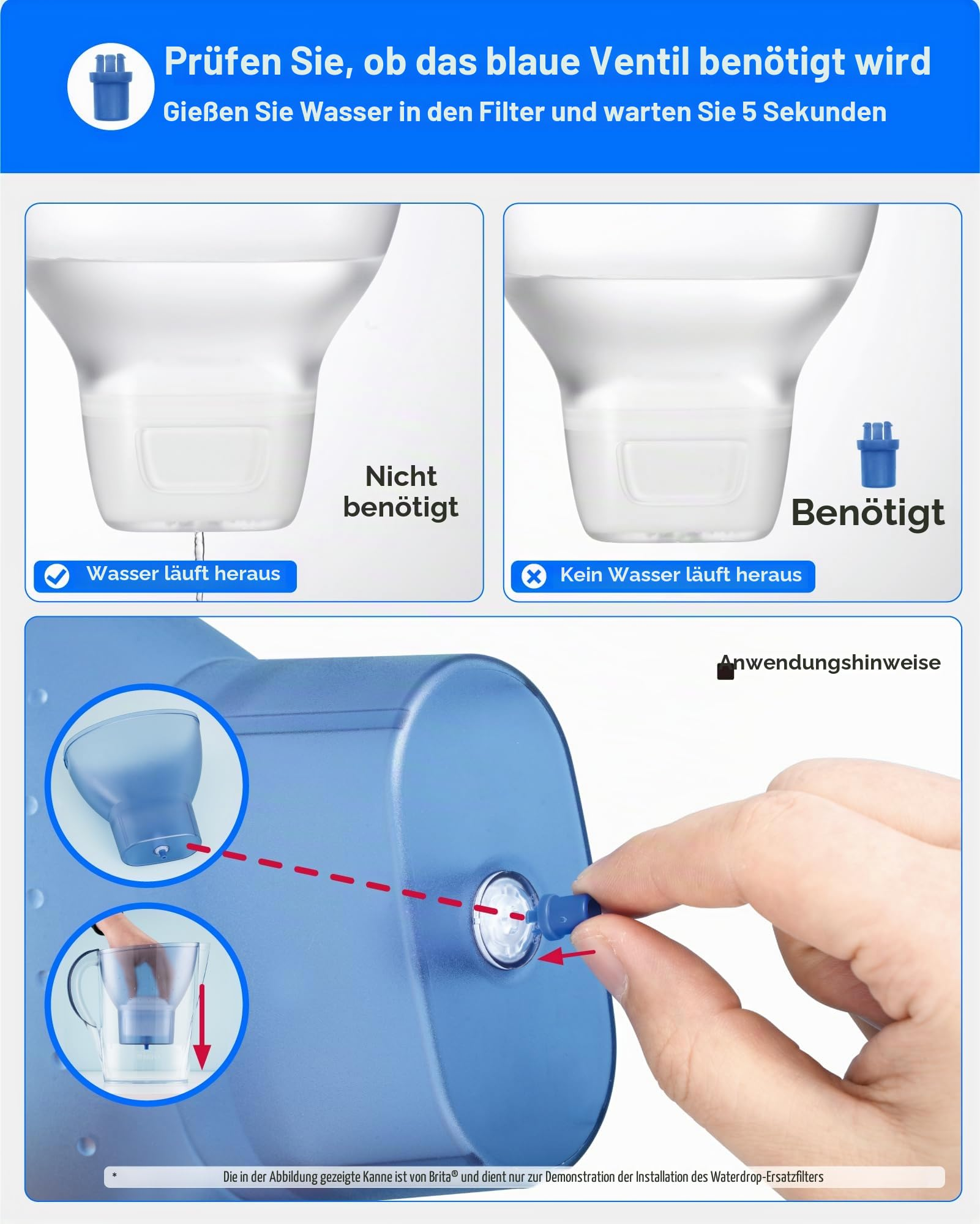 Istruzioni per l'installazione di una valvola blu in un filtro per acqua con esempi.