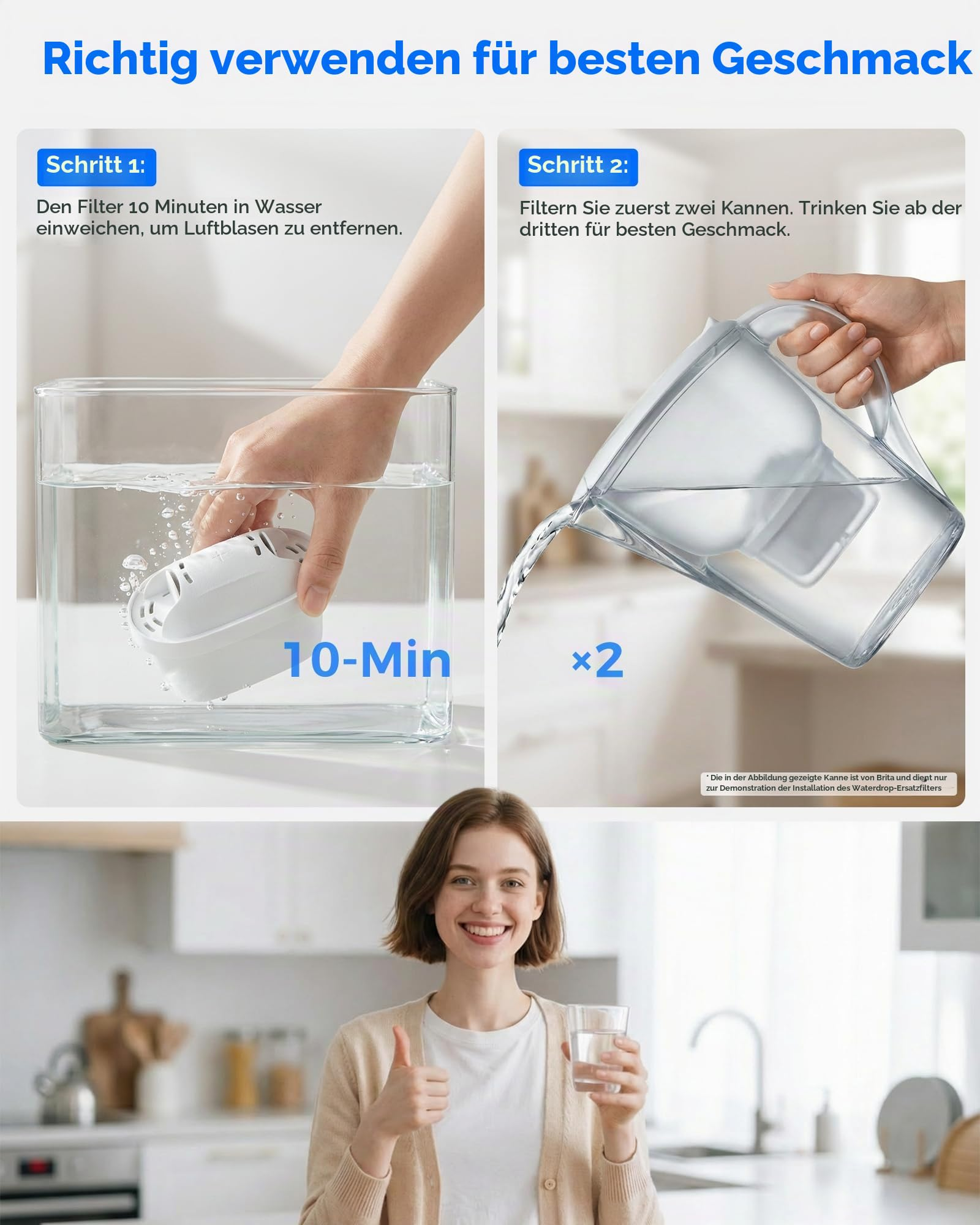 Istruzioni per l'uso del filtro: immergere in acqua, filtrare due caraffe, quindi bere.