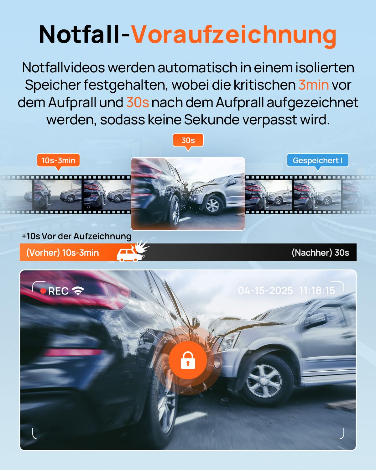 Grafik zur Notfall-Voraufzeichnung einer Dashcam mit Autounfall, Filmstreifen und Erklärtext.