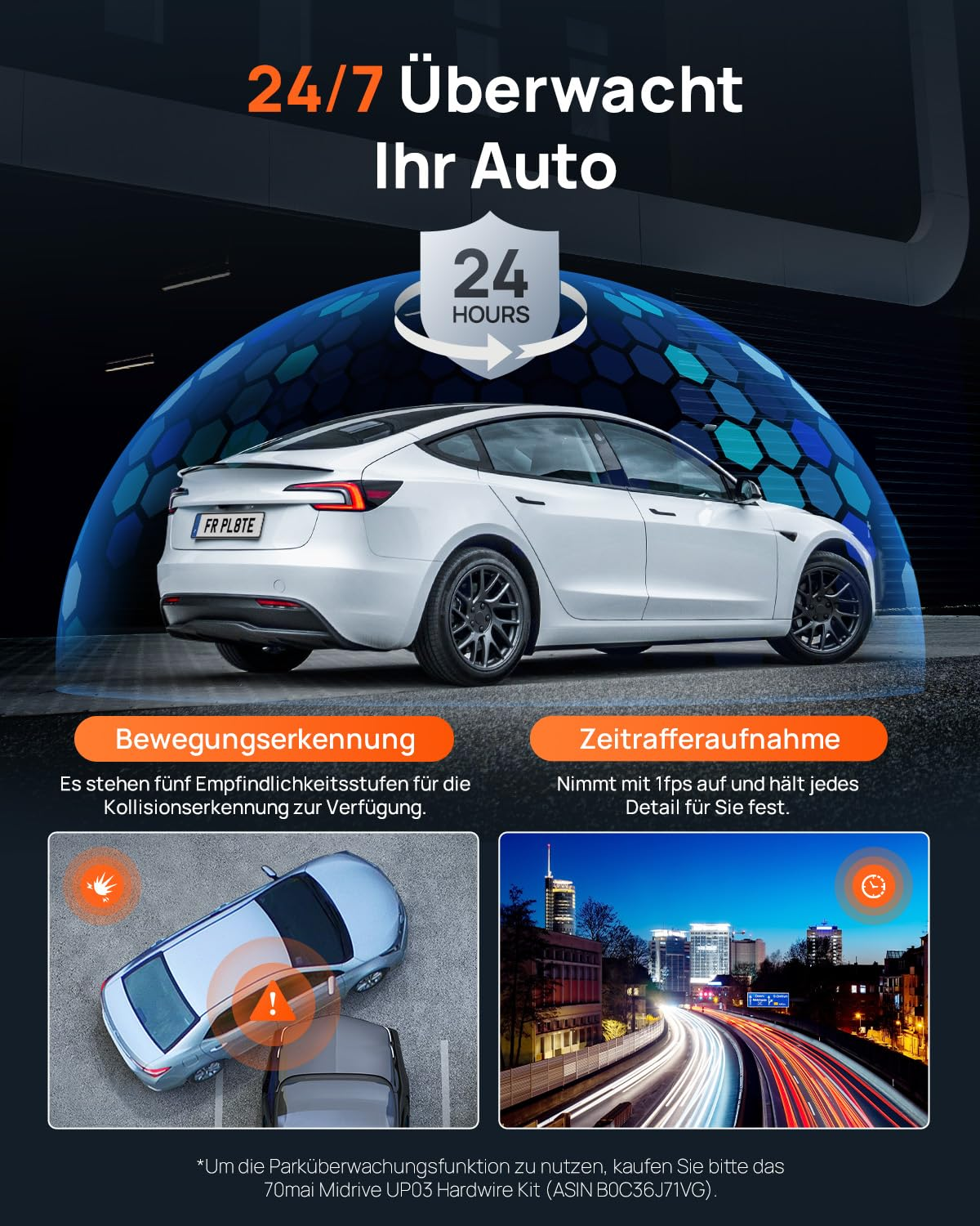 Ein weißes Auto unter einer blauen Schutzkuppel mit Text und kleineren Bildern zu Überwachungsfunktionen.
