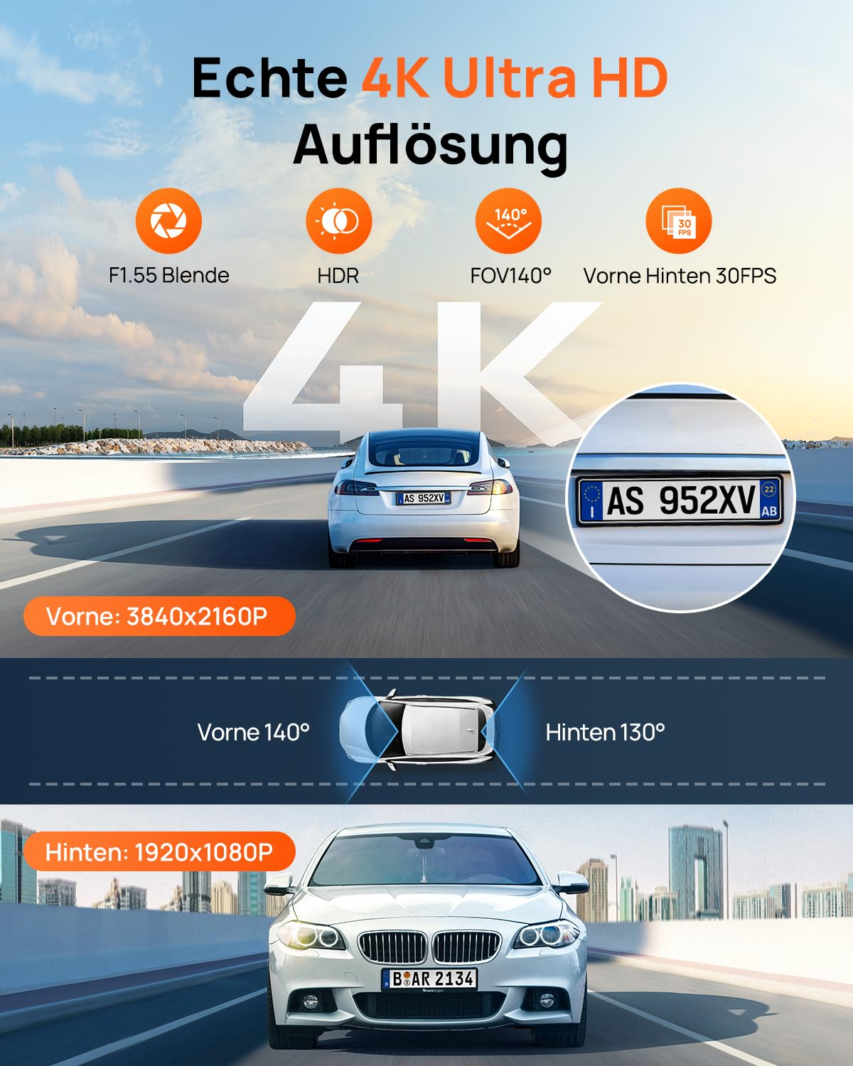 Werbebild für 4K Autokamera mit Auto auf der Straße, technischen Icons und Auflösungsdetails.