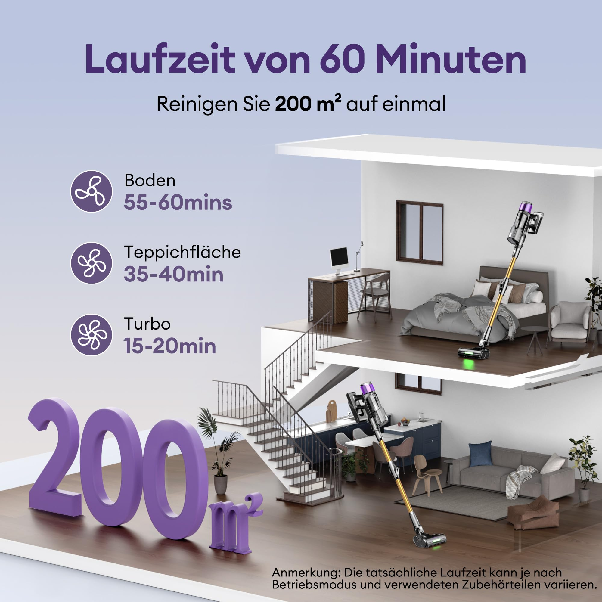 Infographie montrant un aspirateur sans fil dans une maison à deux étages avec autonomie et surface nettoyée.