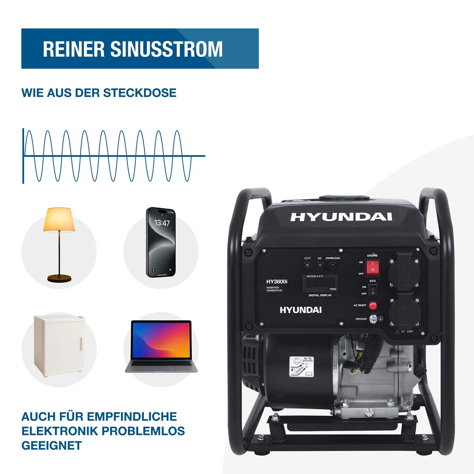 Hyundai Inverter-Generator HY3800i neben Symbolen für sauberen Strom und empfindliche Geräte wie Lampen und Laptops.