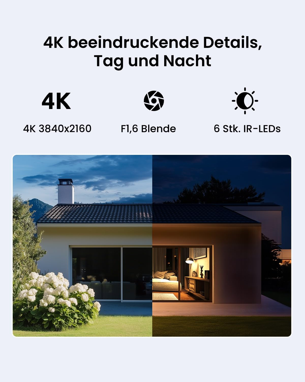 Infografica con funzioni della fotocamera 4K giorno e notte con vista divisa di una casa.