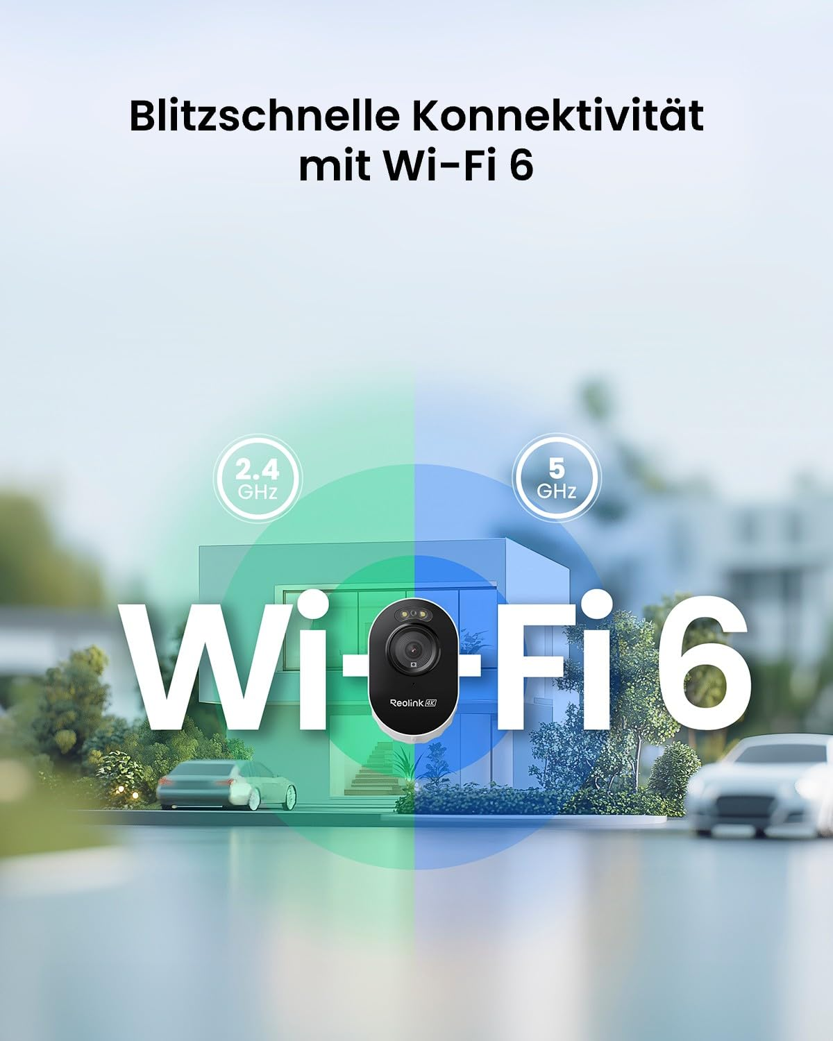 Telecamera di sicurezza davanti a una casa moderna con testo Wi-Fi 6 e icone 2,4/5 GHz.