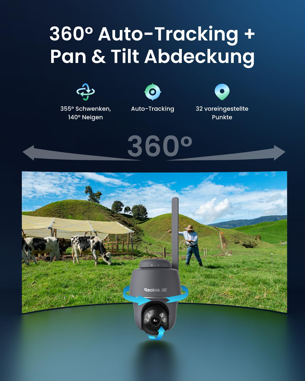 Una telecamera di sicurezza Reolink grigia con rotazione a 360 gradi, che mostra una fattoria con mucche e un contadino.