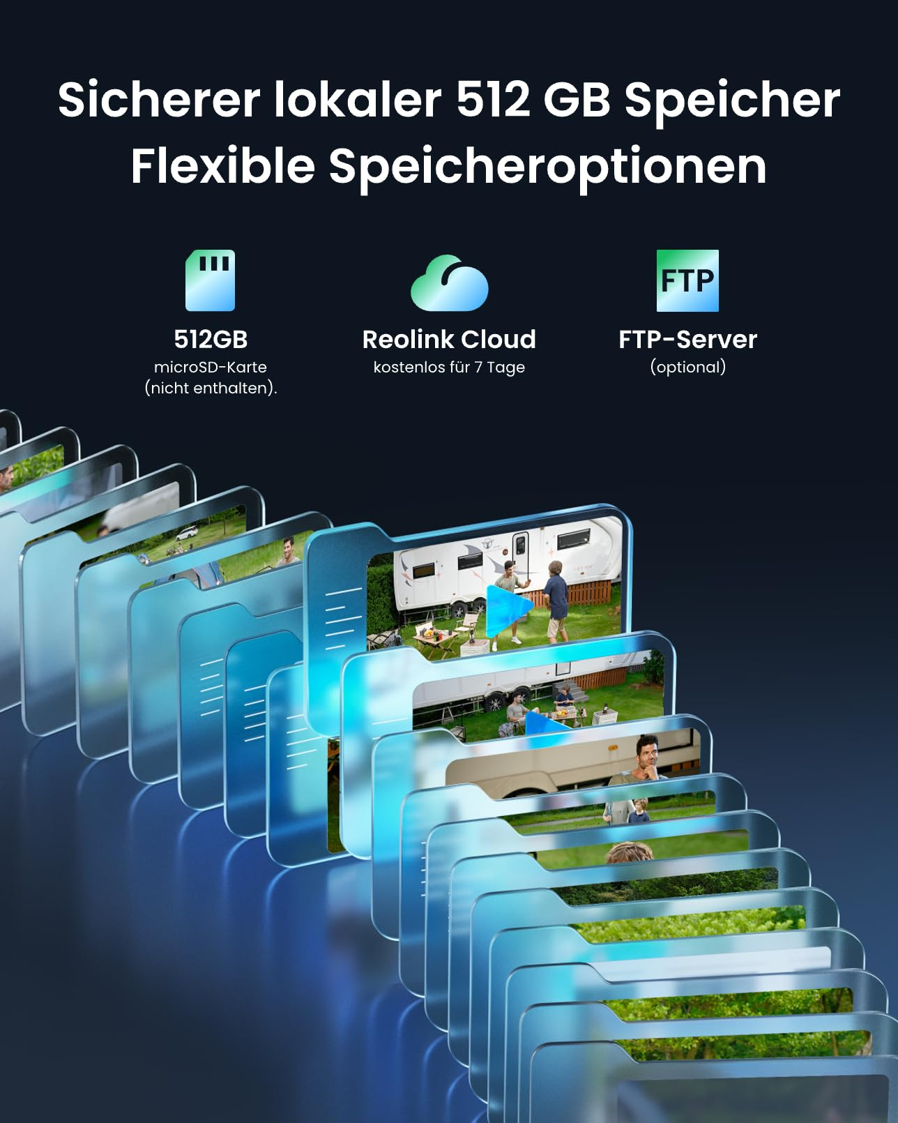 Grafica che mostra opzioni di archiviazione: MicroSD, Cloud e FTP con video.