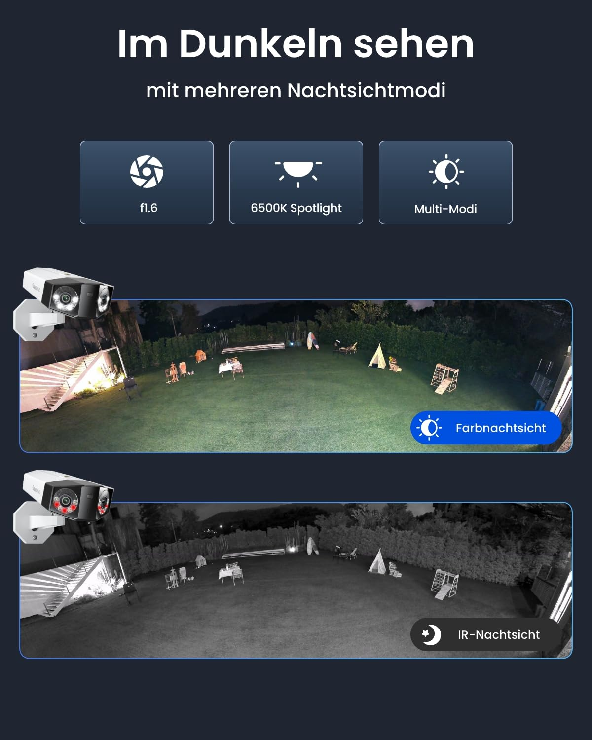Telecamera di sicurezza che mostra la visione notturna a colori e a infrarossi di un giardino.