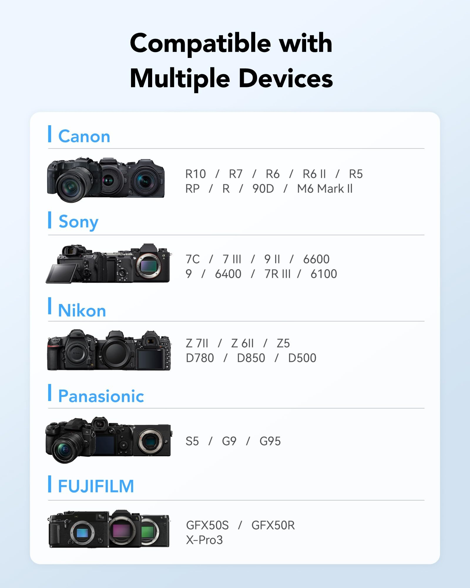 Liste de compatibilité pour les appareils photo Canon, Sony, Nikon, Panasonic et Fujifilm.