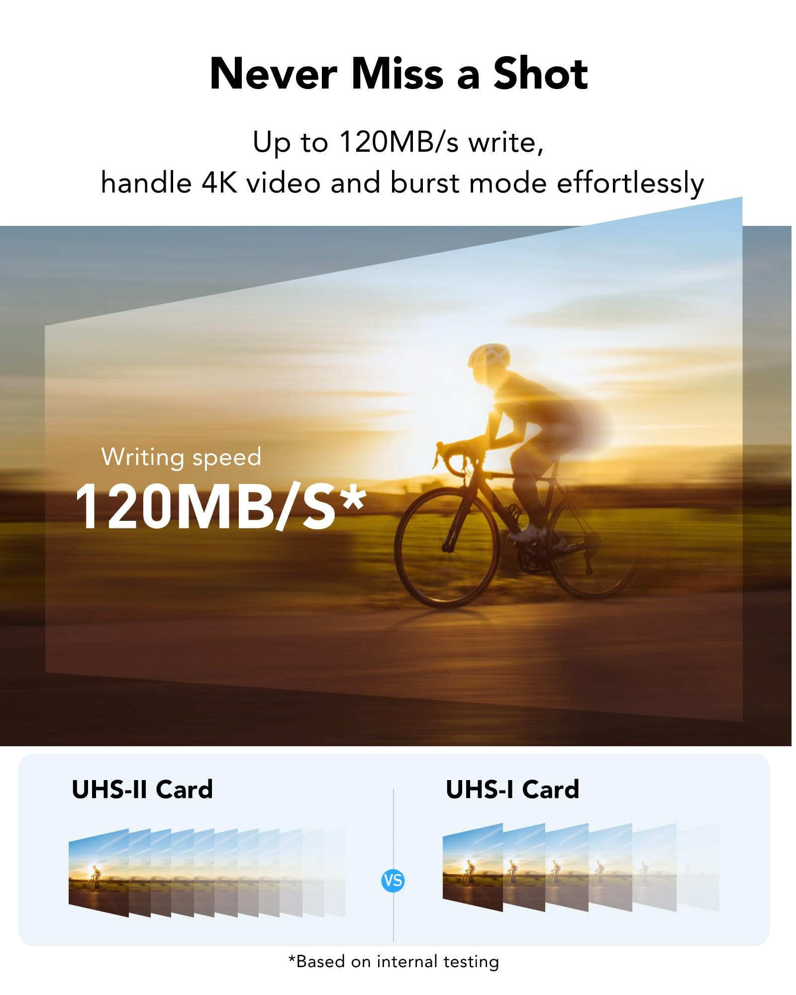Publicité pour carte SD avec un cycliste au coucher du soleil et comparaison.