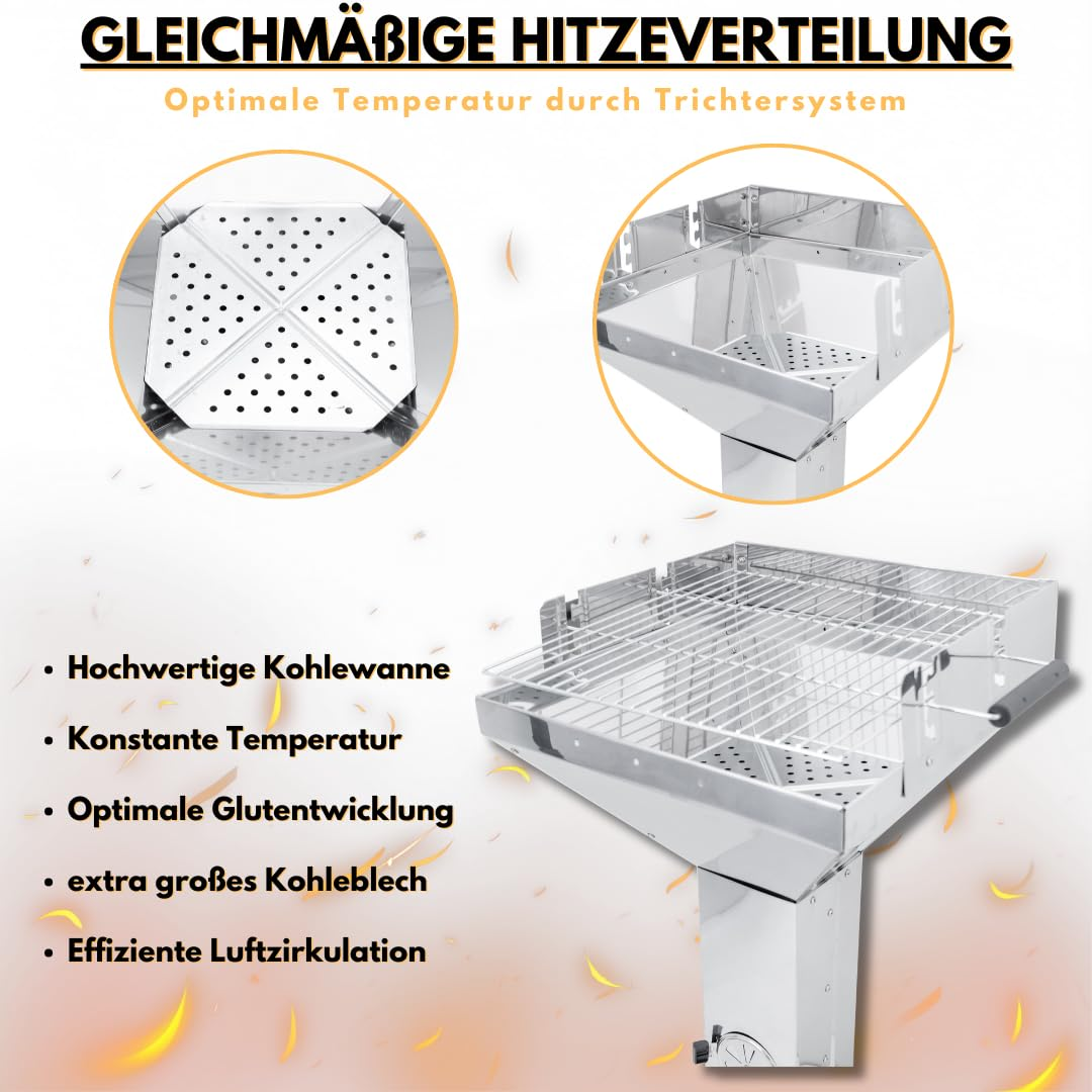 Il diagramma mostra la distribuzione uniforme del calore e il sistema a imbuto di un barbecue a carbone.