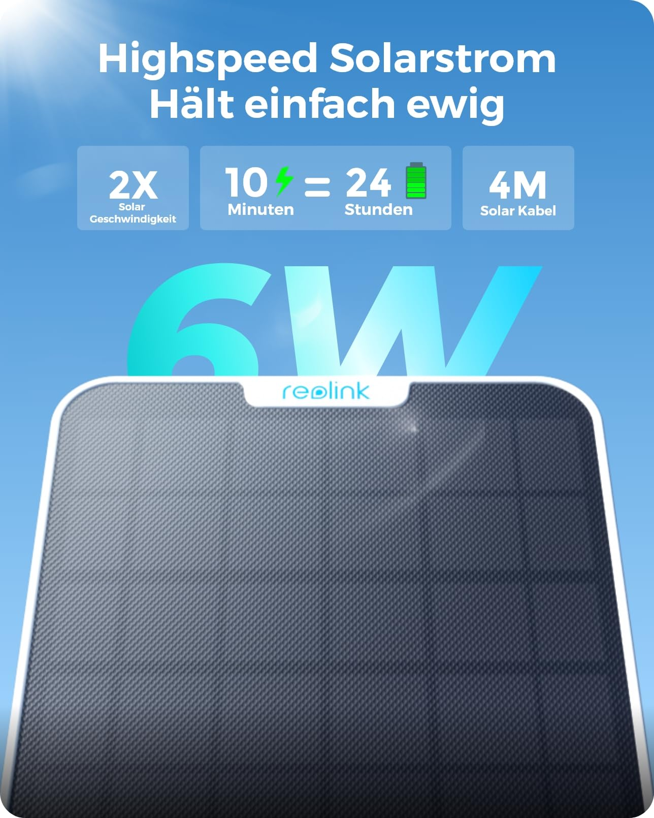 Immagine promozionale di un pannello solare Reolink su sfondo di cielo azzurro, infografiche e testo.