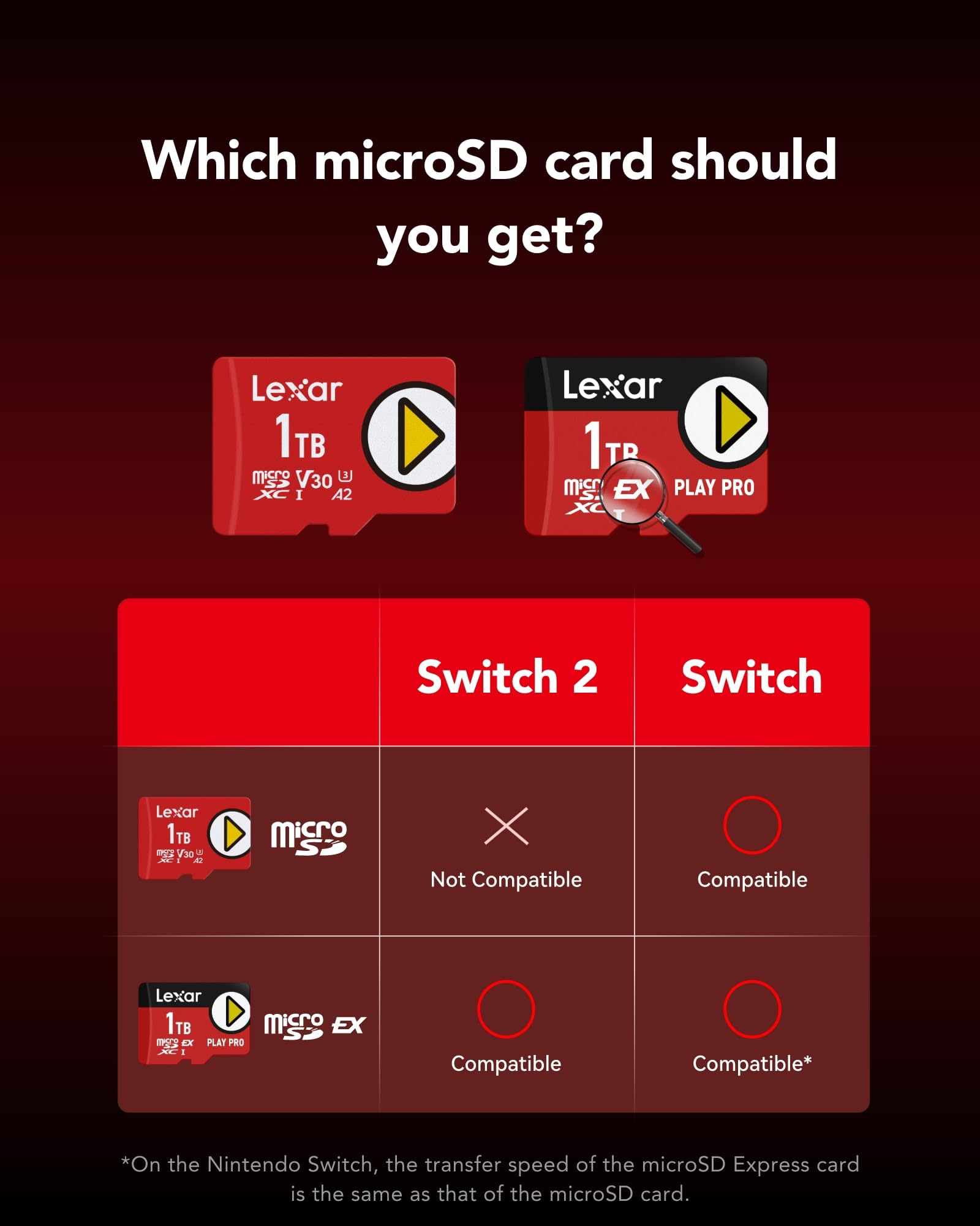 Vergleich zweier Lexar microSD Karten und ihrer Kompatibilität mit Nintendo Switch Konsolen.