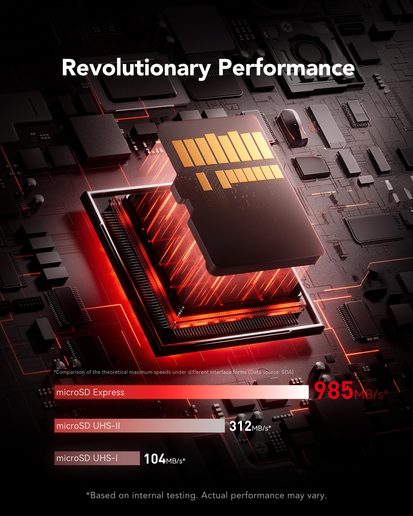 Eine microSD-Karte schwebt über einer rot leuchtenden Platine, unten sind Geschwindigkeitsvergleiche.