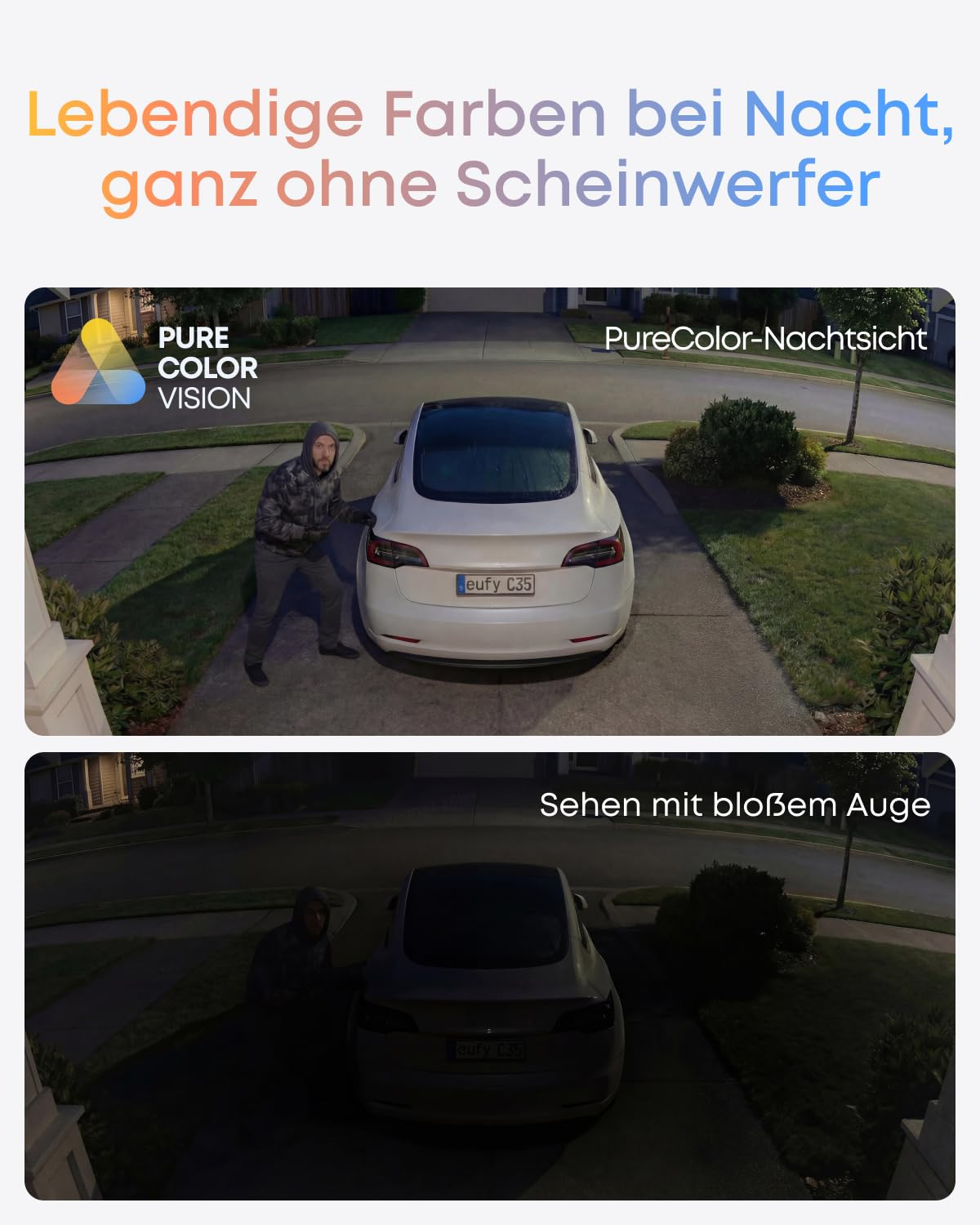 Confronto di visione notturna che mostra auto e persona luminose con PureColor rispetto alla vista scura a occhio nudo.