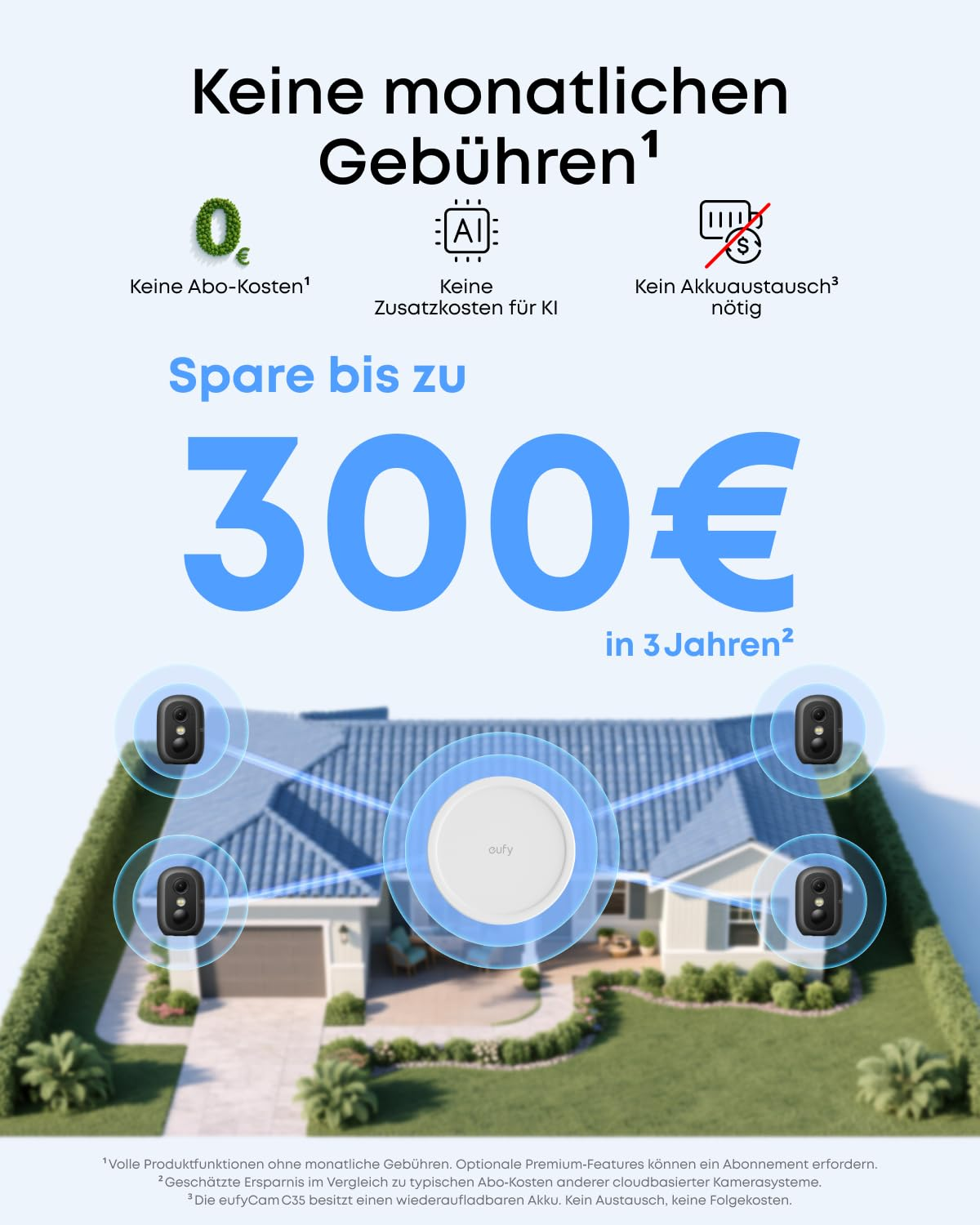 Pubblicità di un sistema di sicurezza senza costi mensili, con un risparmio fino a 300 euro in 3 anni.