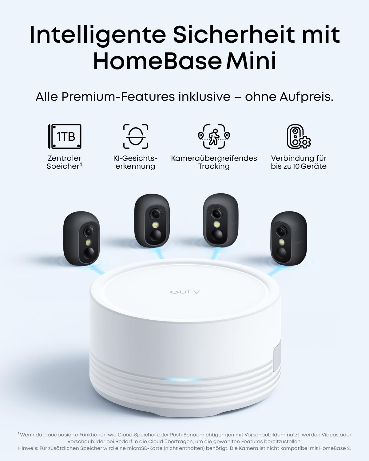 Grafica promozionale per eufy HomeBase Mini con quattro telecamere di sicurezza nere.