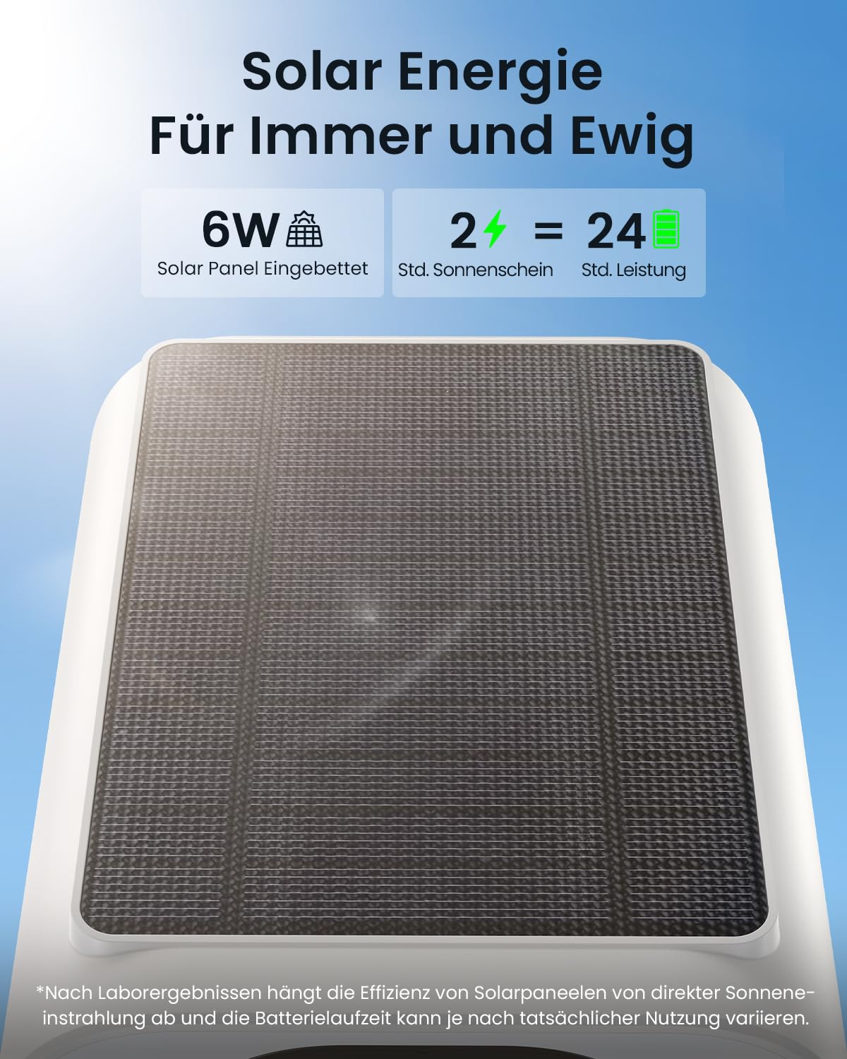 Pannello solare da 6W con testo sull'energia solare su sfondo blu.
