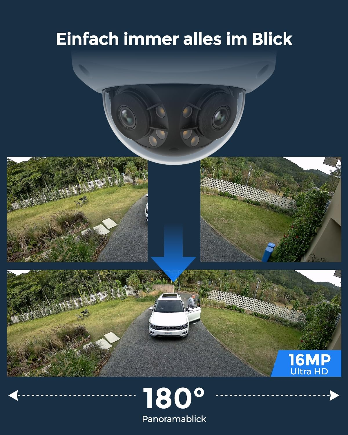 Telecamera di sicurezza con vista panoramica a 180 gradi che mostra due scene all'aperto.
