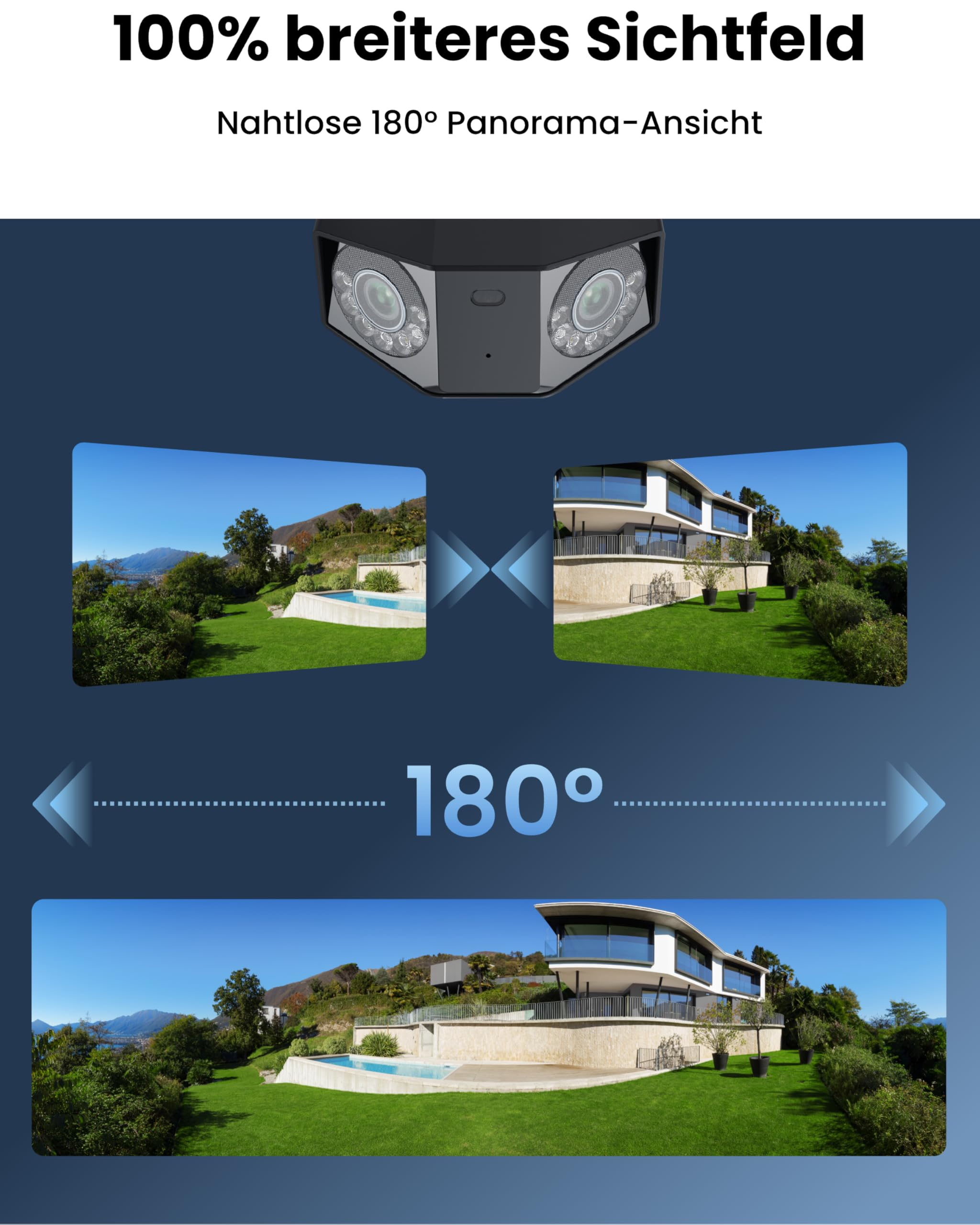 Telecamera di sicurezza a doppia ottica che mostra una vista panoramica fluida a 180 gradi di una casa moderna.
