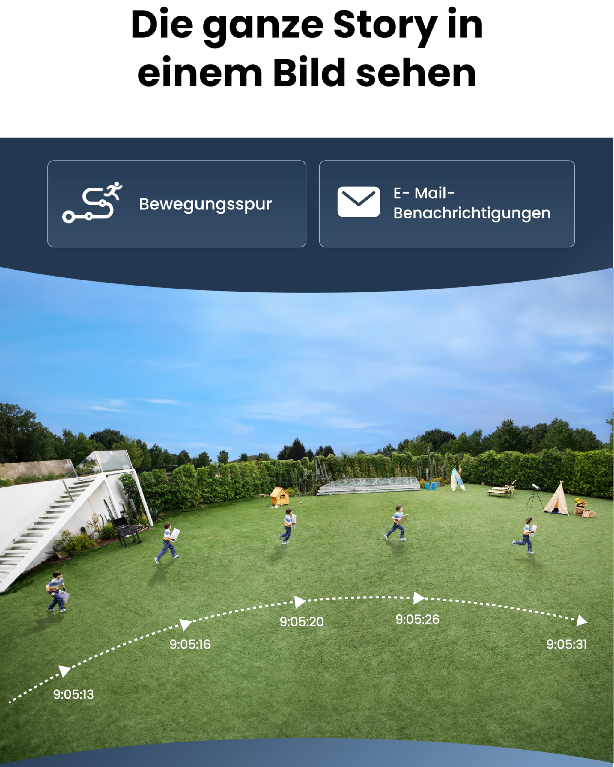 Immagine in timelapse di un bambino che corre in giardino, con timestamp e due opzioni di menu.