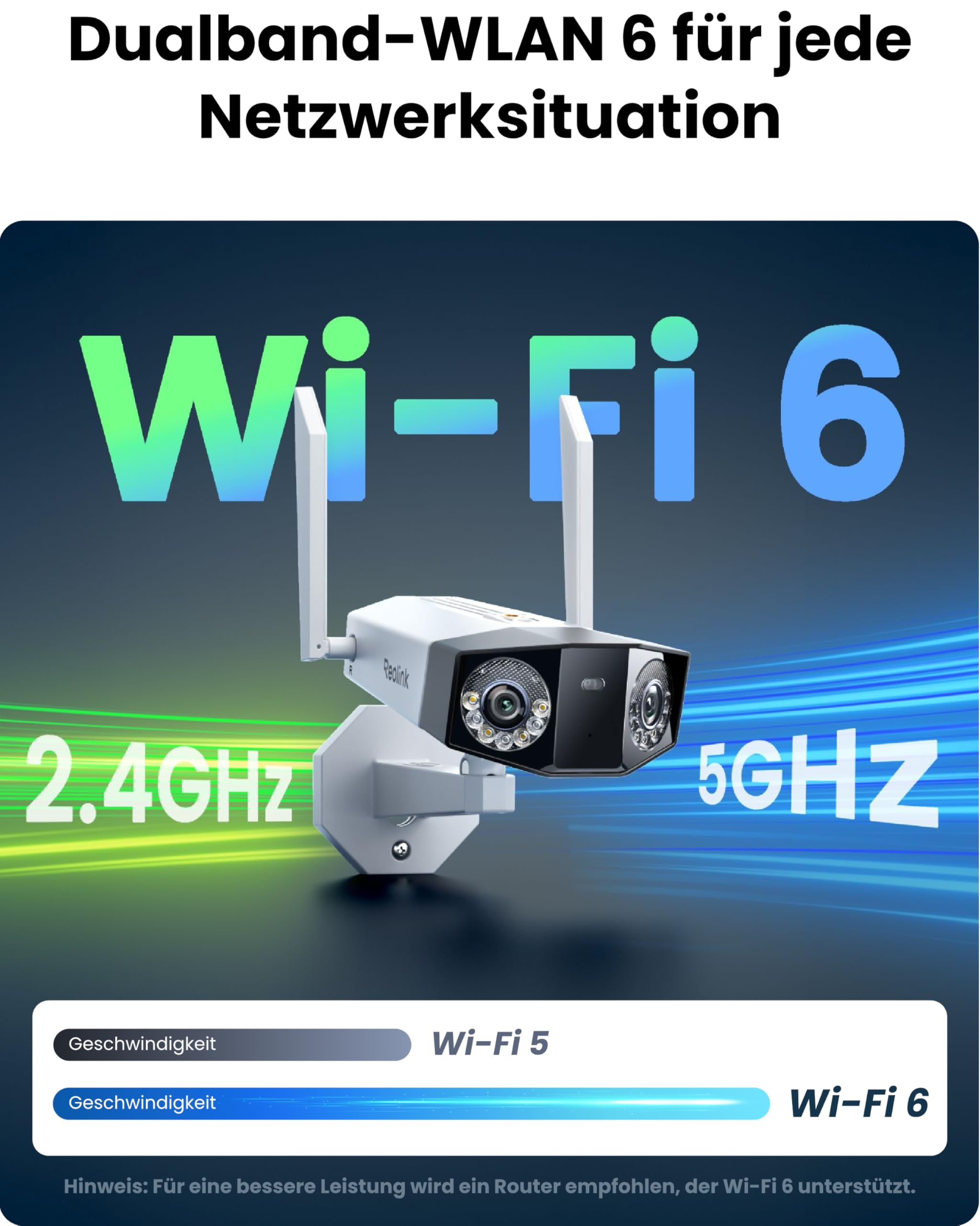 Telecamera di sicurezza con Wi-Fi 6 dual-band e due antenne su sfondo blu-verde.