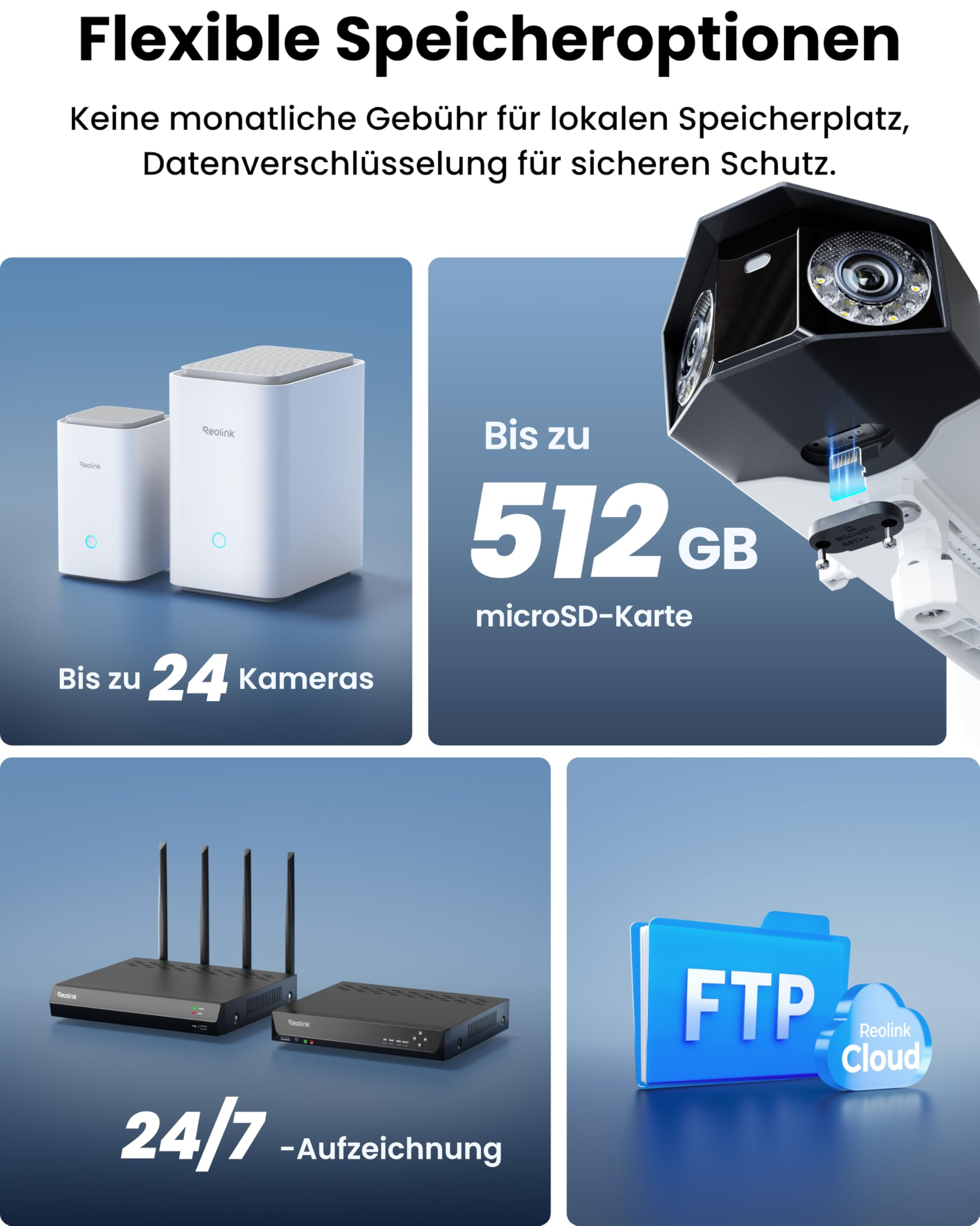 Panoramica delle opzioni di archiviazione flessibili per telecamere Reolink con scheda SD, hub, NVR e cloud.