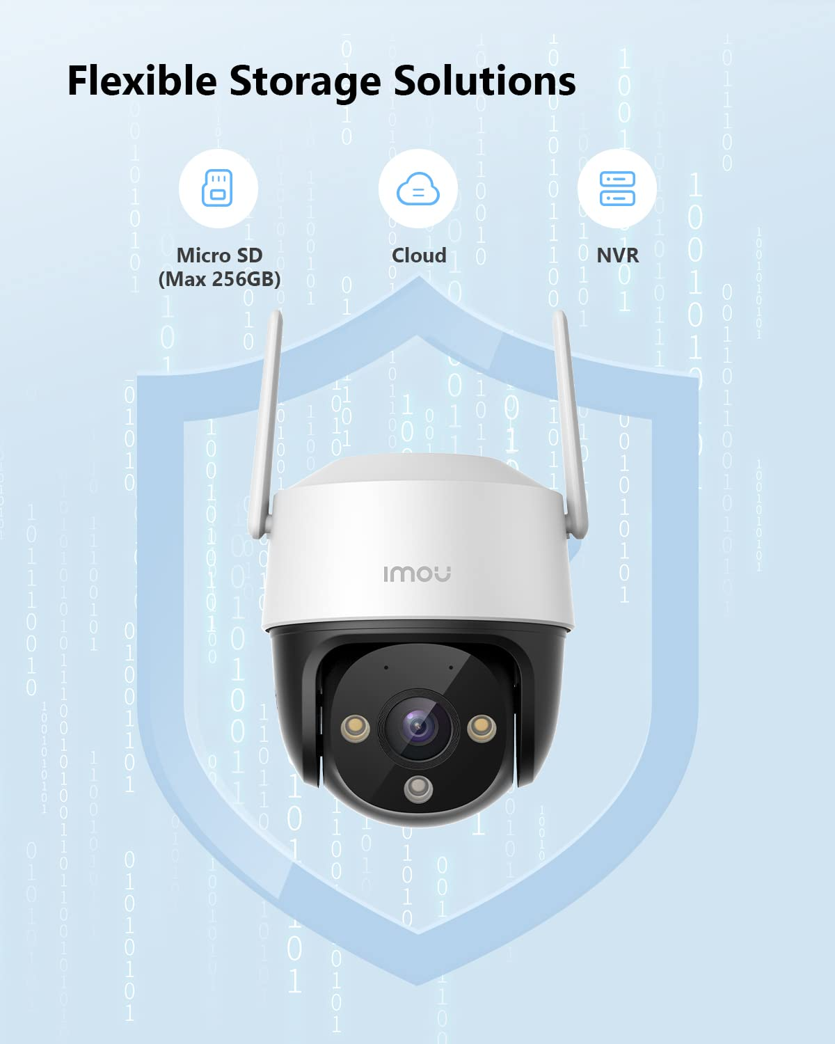Una telecamera di sicurezza Imou con antenne e icone di archiviazione su sfondo blu.