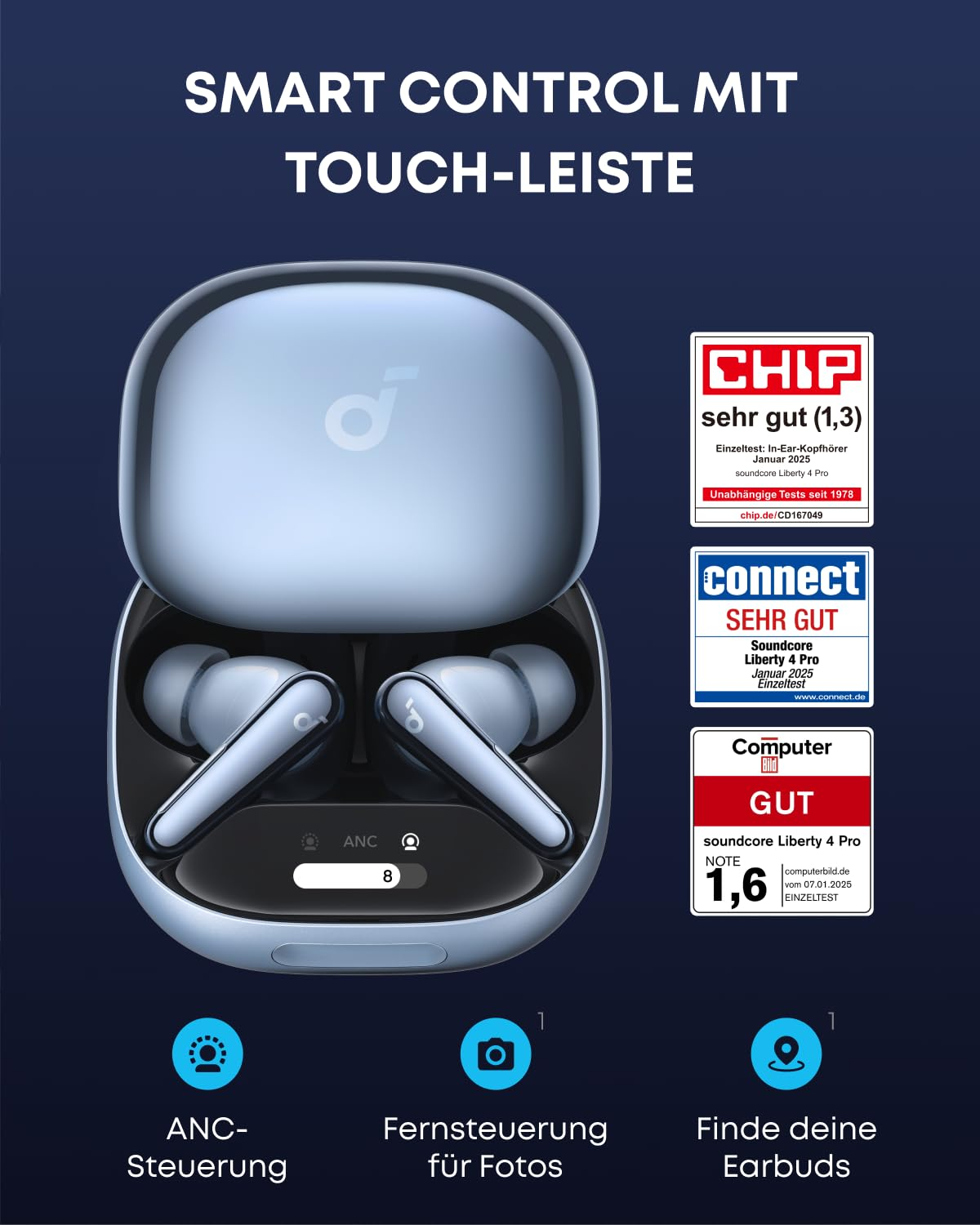Auricolari Soundcore Liberty 4 Pro azzurri in custodia con barra a sfioramento e premi.