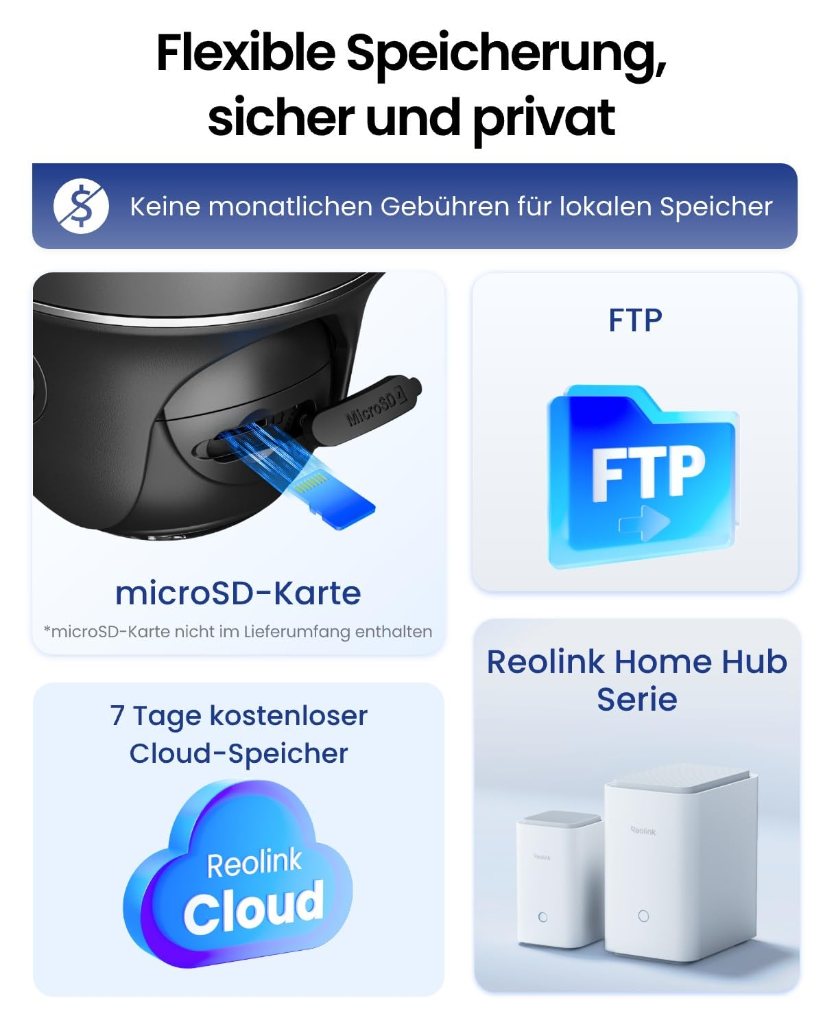 Archiviazione flessibile e sicura senza costi mensili tramite microSD, FTP, Cloud e Reolink Hub.