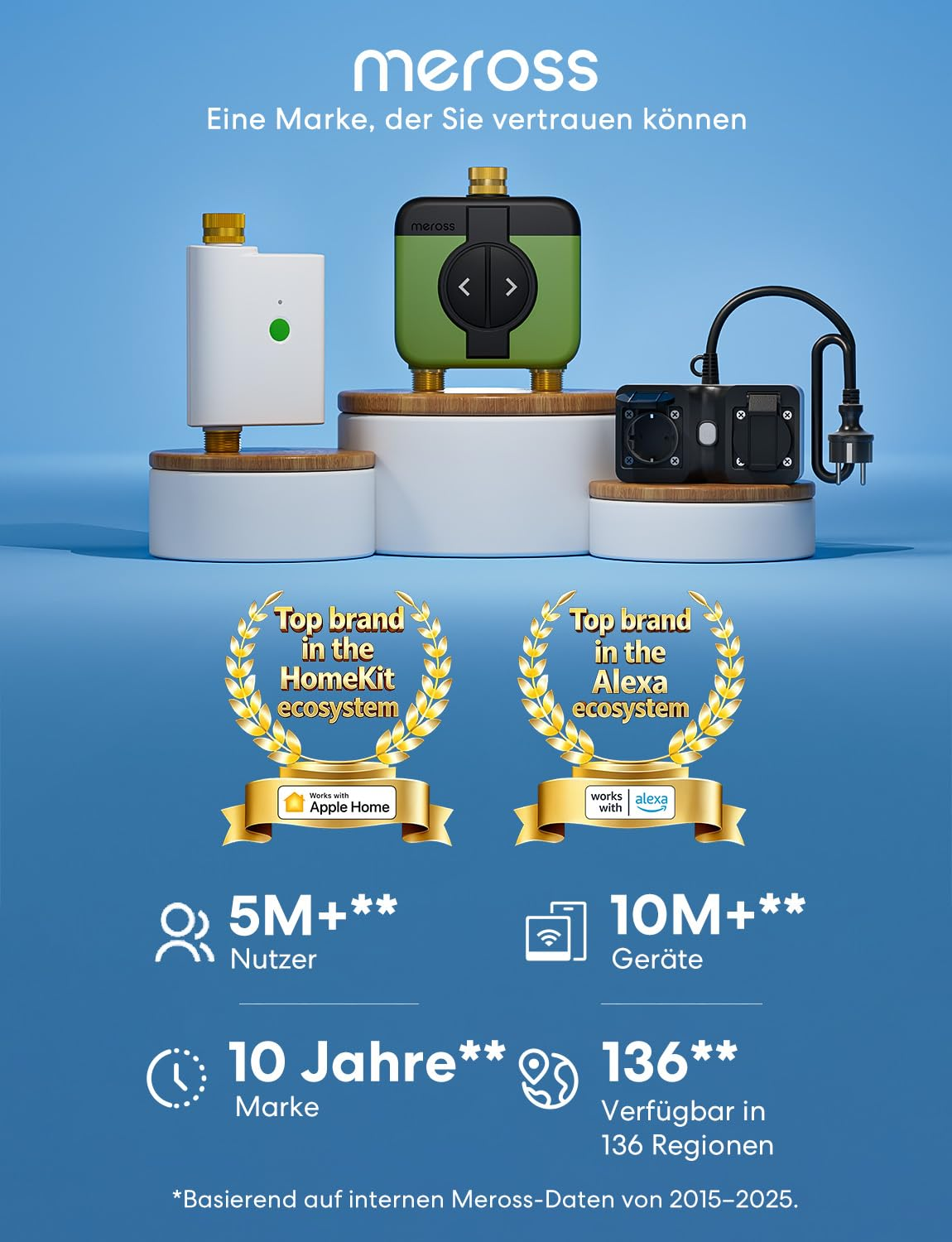Meross-Produkte auf einem Podium mit Auszeichnungen und Statistiken auf blauem Hintergrund.