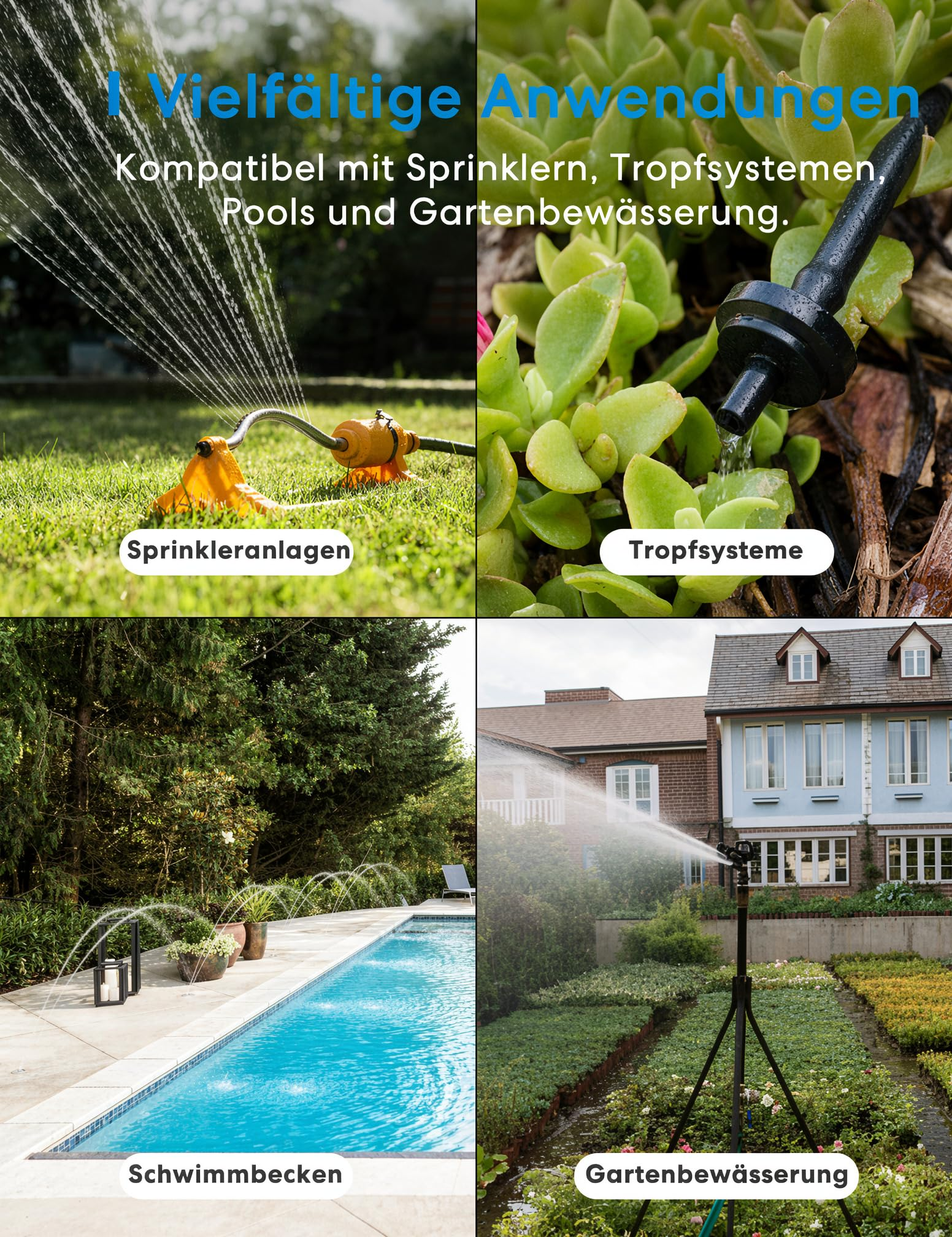 Vier Bilder zeigen verschiedene Gartenbewässerungssysteme: Rasensprenger, Tropfschlauch, Pool und großer Sprinkler.