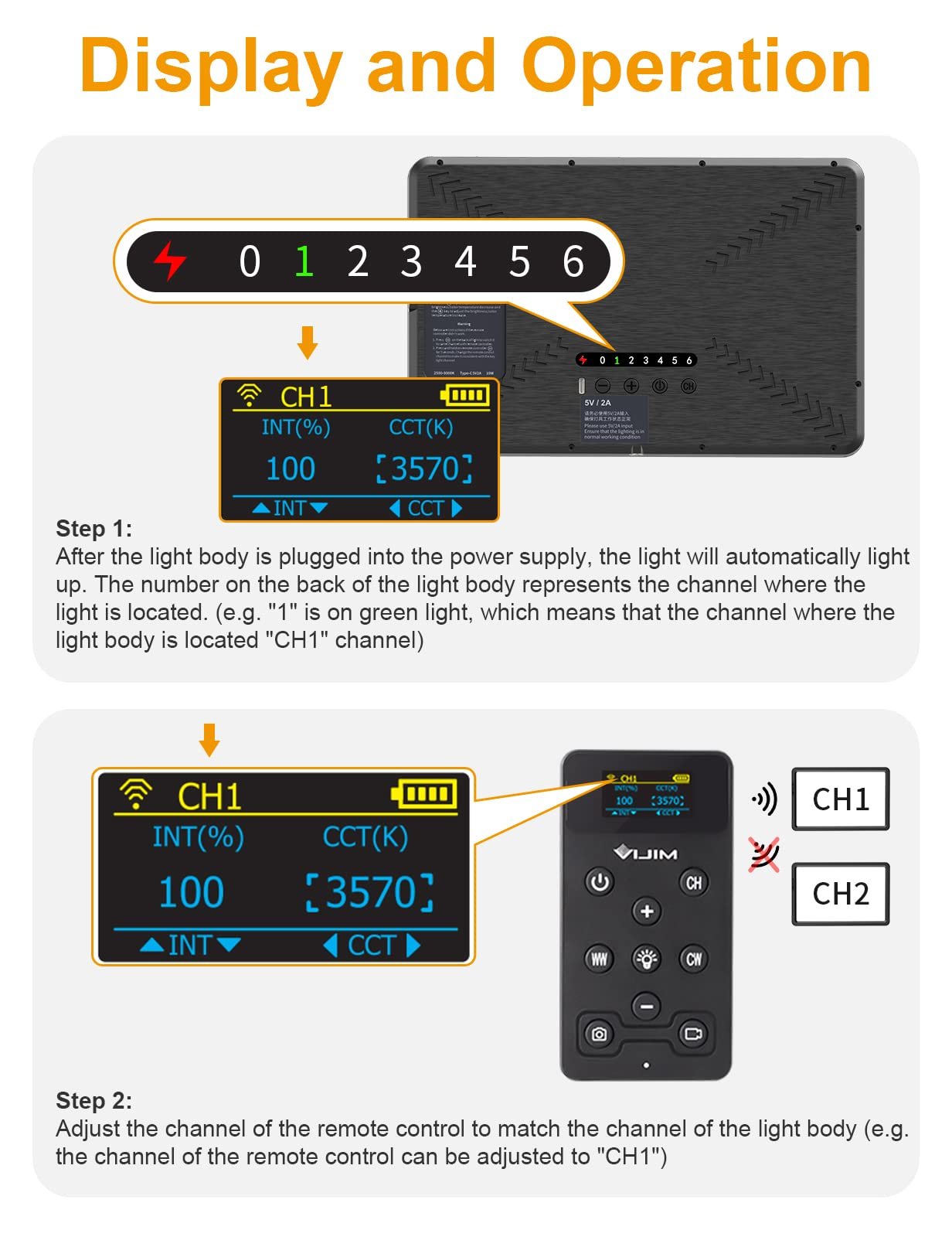 Instructions pour l'affichage et le fonctionnement d'un panneau LED avec télécommande et réglage des canaux.