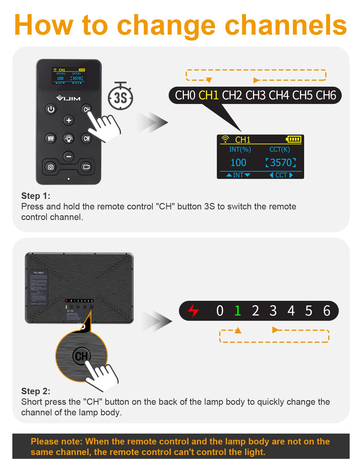 Instructions pour changer les canaux sur la télécommande et la lampe avec les étapes.
