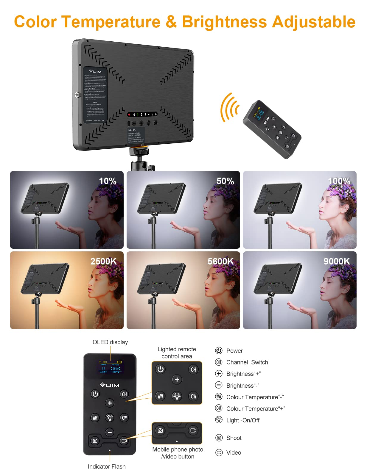 Panneau LED avec télécommande montrant des niveaux de luminosité et couleur variables.