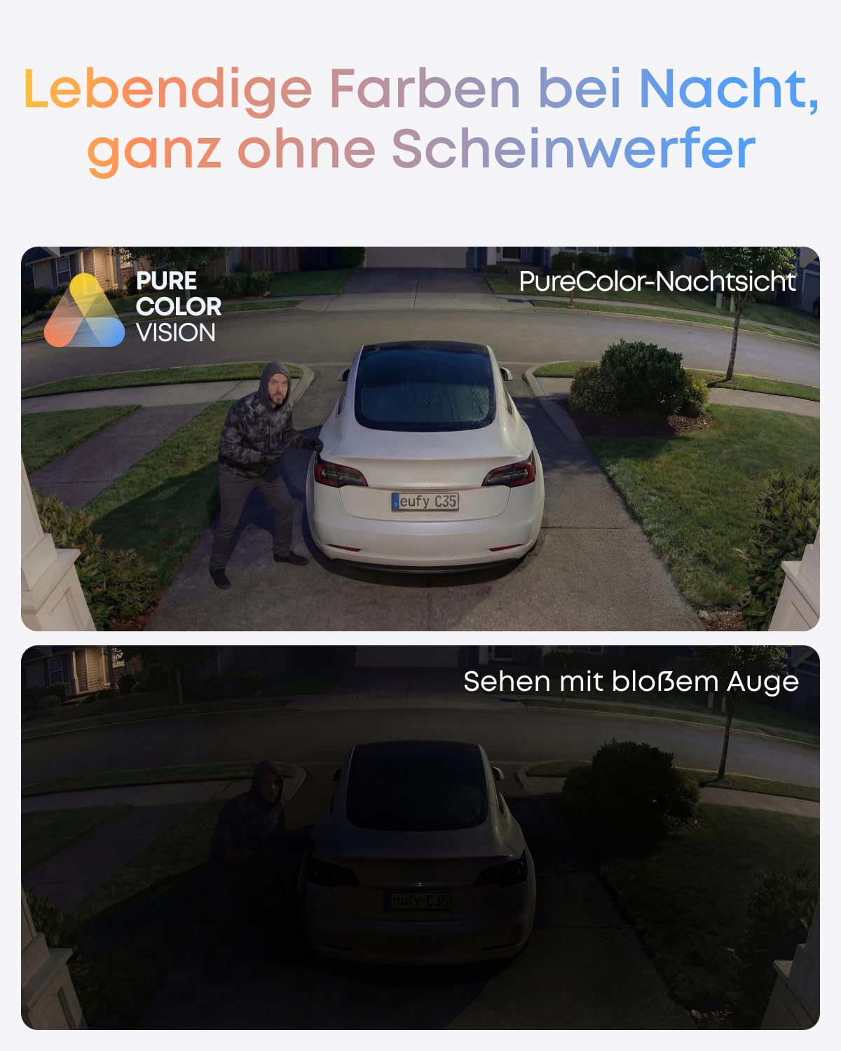 Vergleich zweier Nachtsichtbilder zeigt oben klare Farben und unten dunkle Sicht.