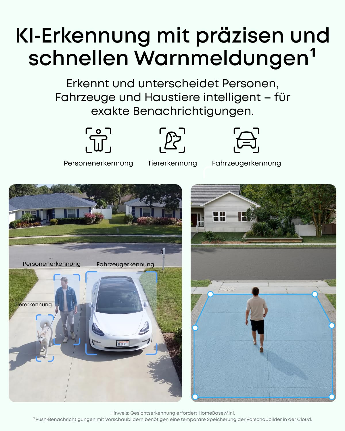 Infografik zeigt KI-Erkennungsfunktionen für Personen, Haustiere und Fahrzeuge mit zwei Kamerabildern.