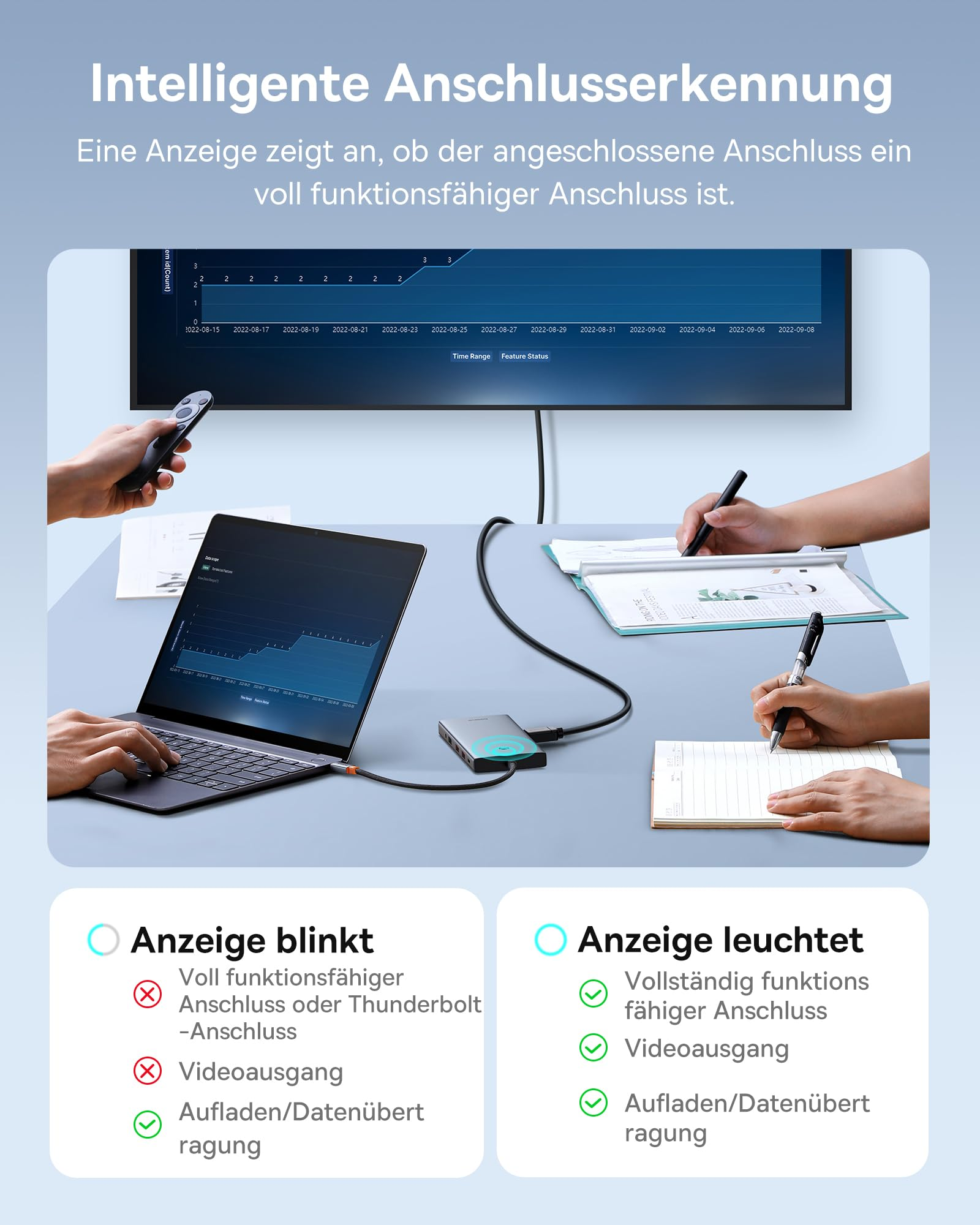 Grafica di rilevamento porte intelligente con laptop, monitor, hub e taccuino su una scrivania.