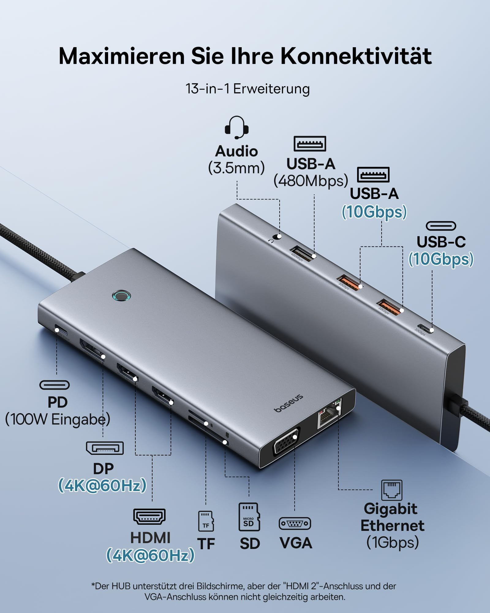 Un hub USB-C argentato 13 in 1 con varie porte come HDMI, USB ed Ethernet.
